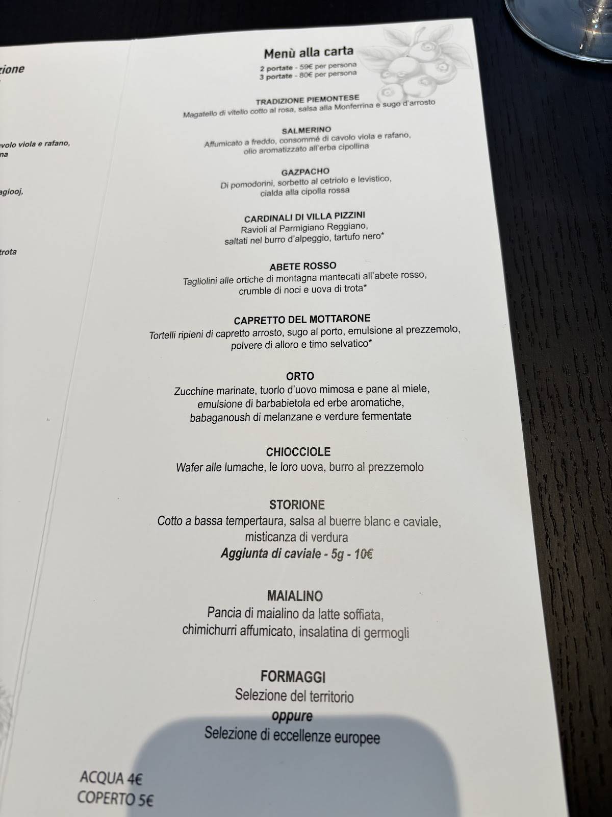 Menu di Villa Pizzini 