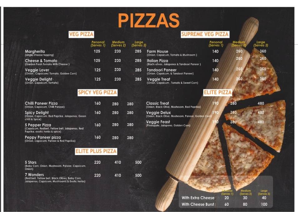 Pizza Khalo Rupaideeha menu