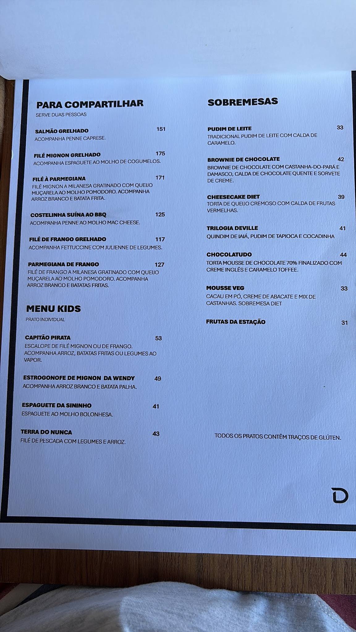 Restaurante Sabores de Itapuã cardápio