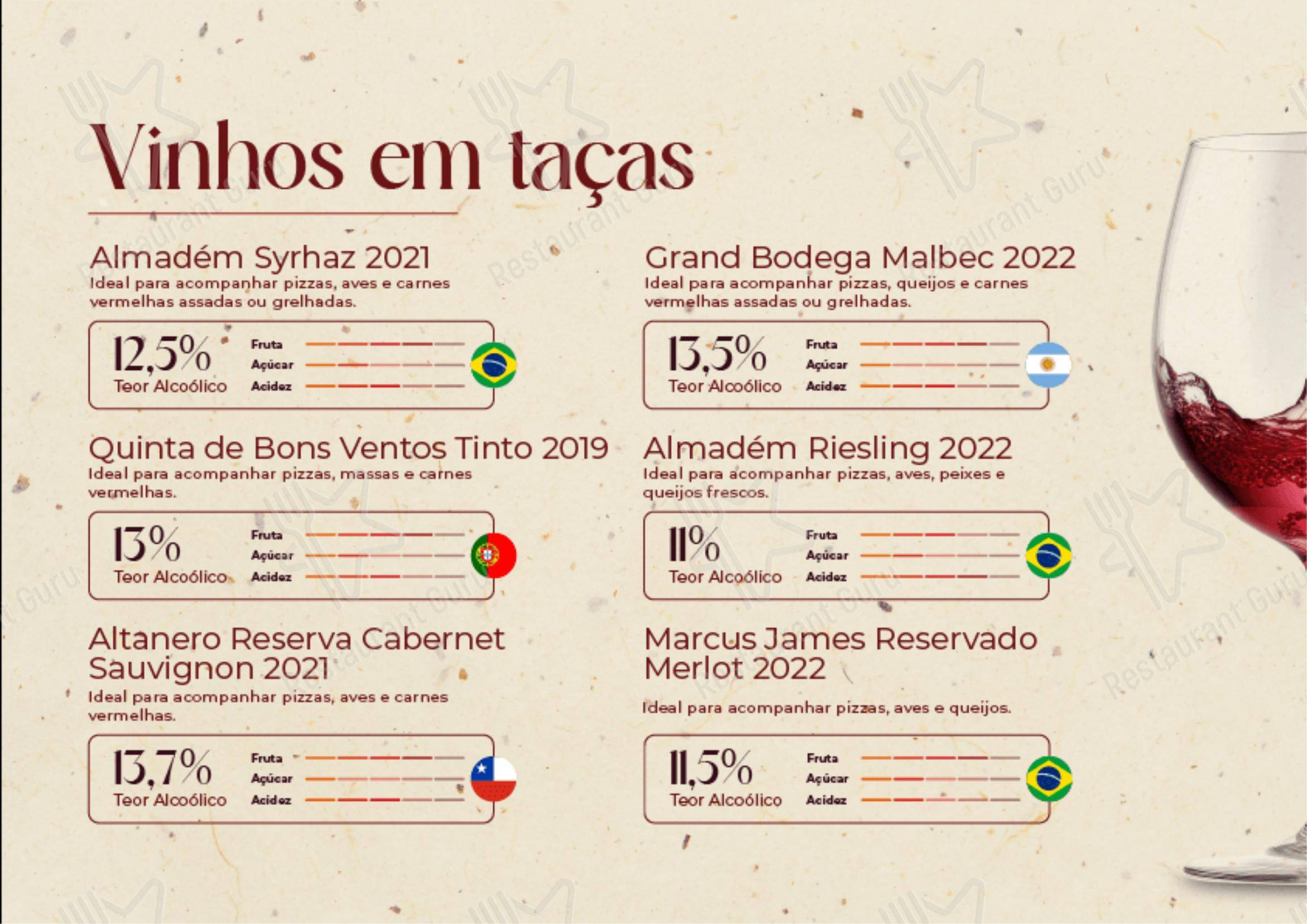 Restaurante e Pizzaria Amiga em Taió - Menu
