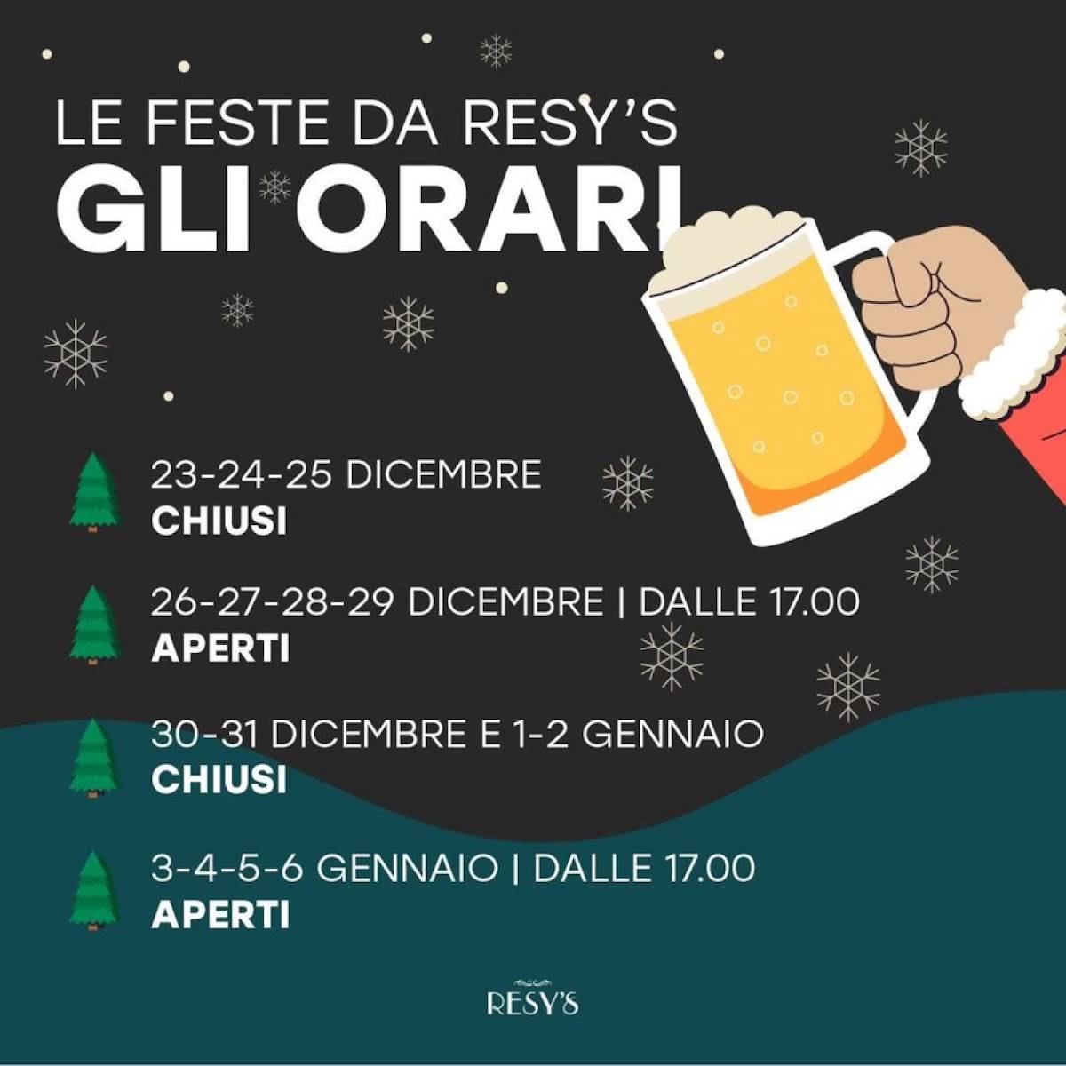 Menu di Resy’s 