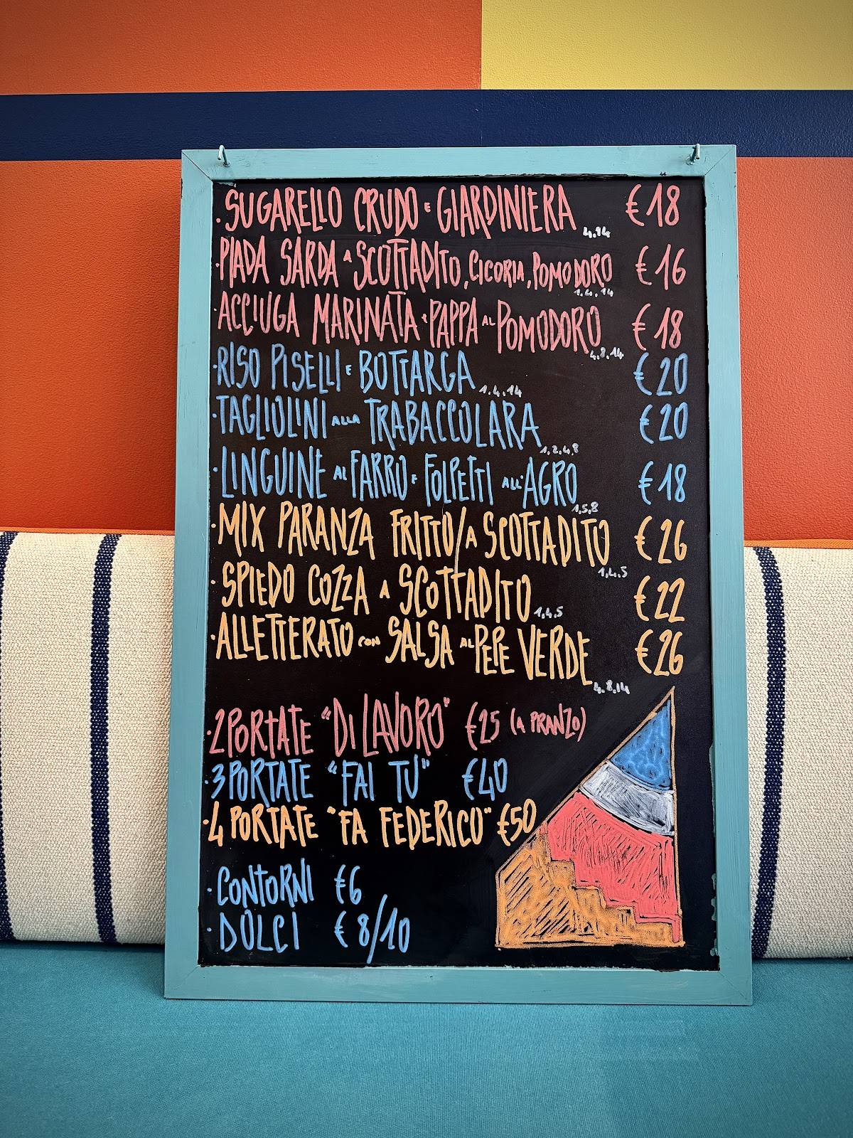Menu di Ristorante Acciuga 
