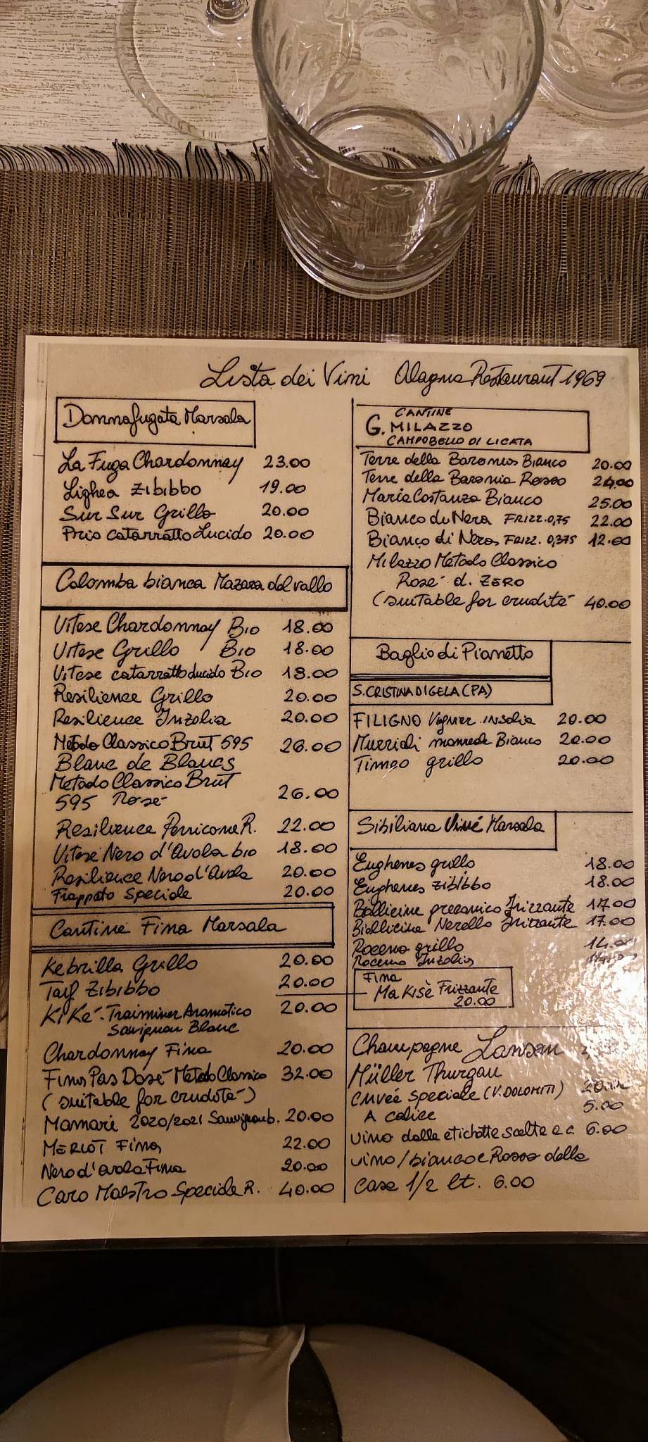 Menu di Ristorante Alagna 