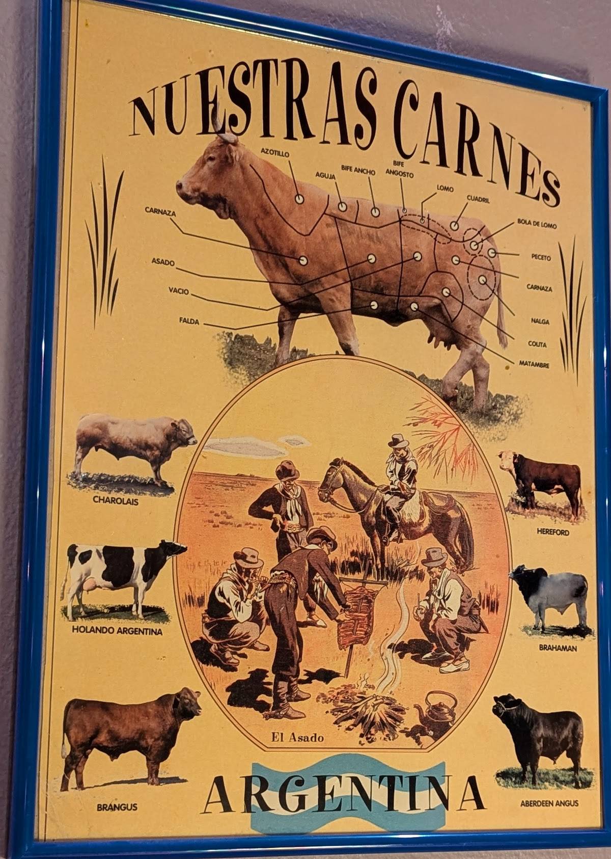 Menu di Ristorante Argentino Donsegundo Sombra 