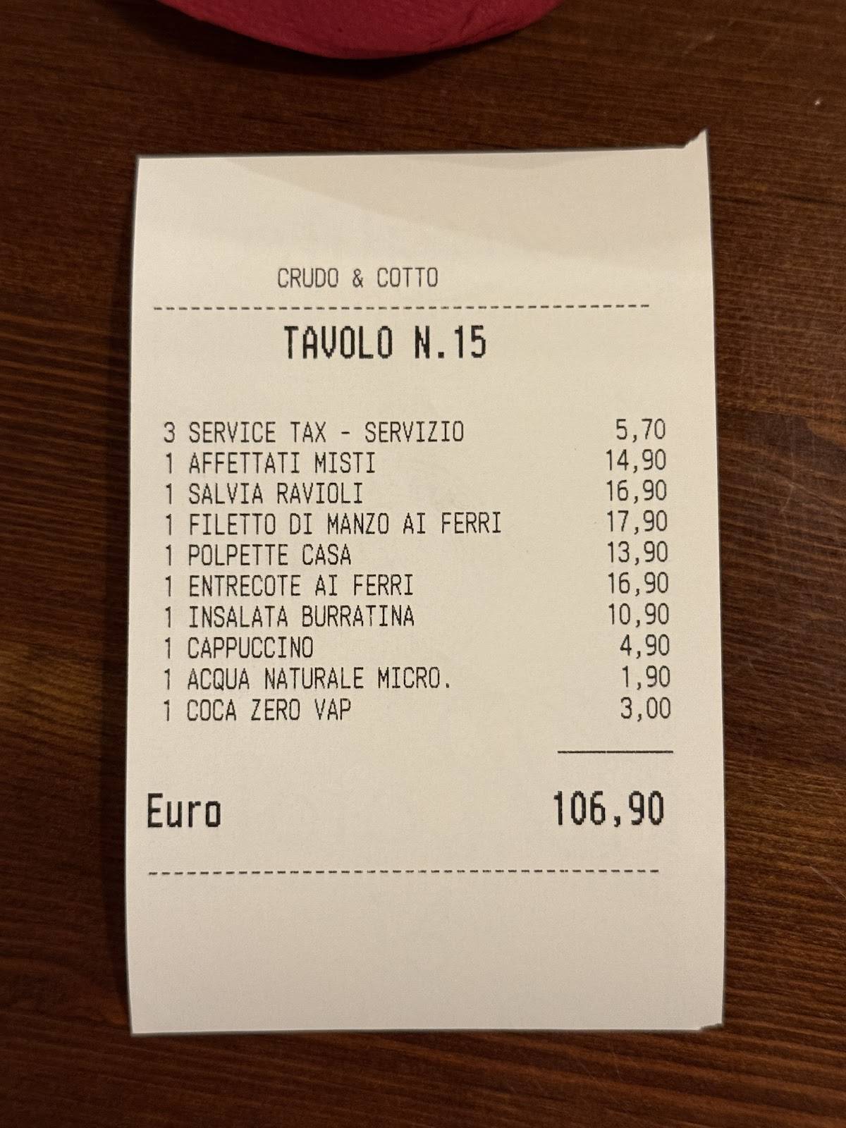 Menu di Ristorante I San Pietrini - "Cucina Romana" 