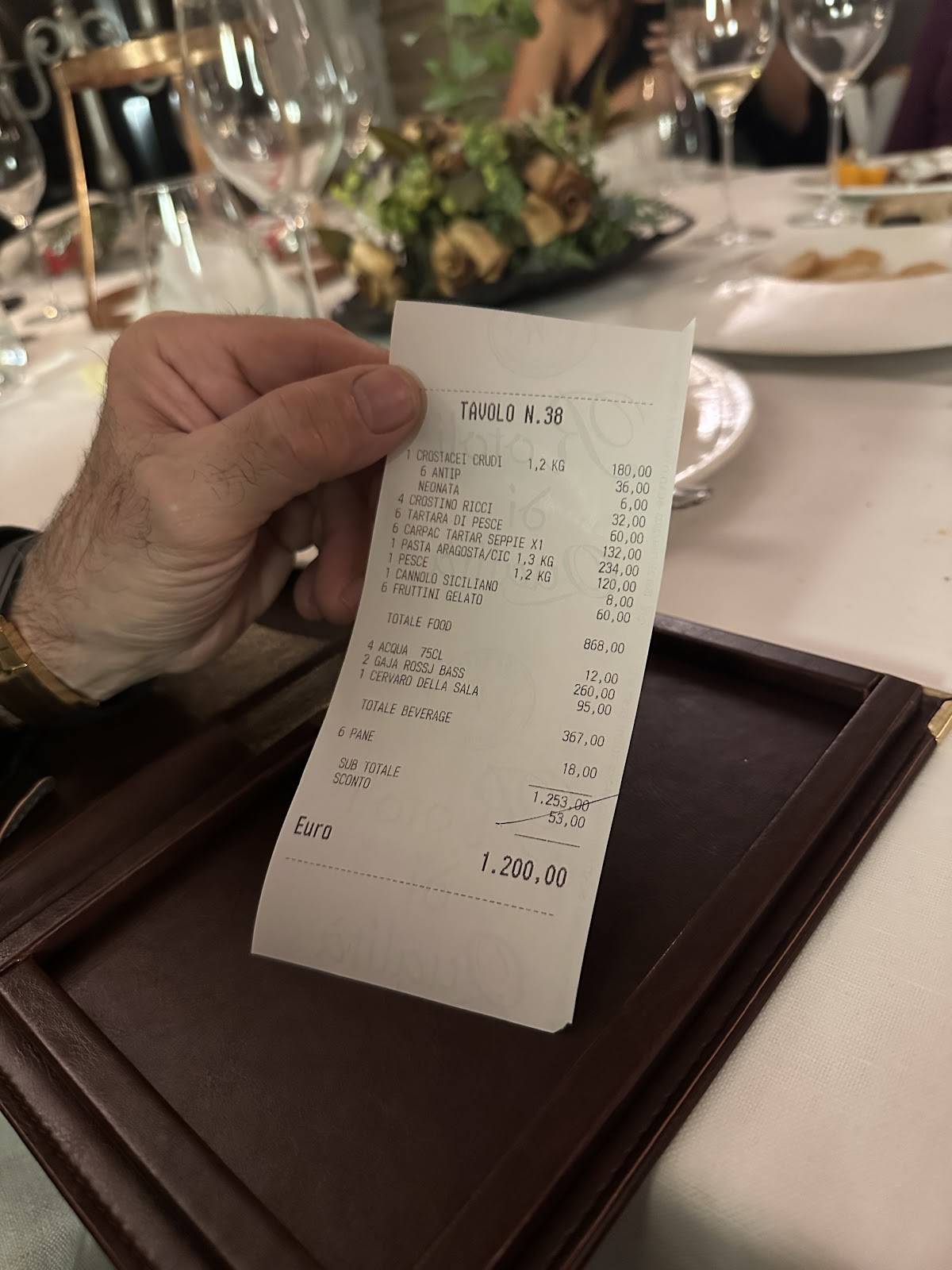 Menu di Ristorante Il Tempio di Iside 