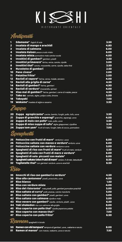 Menu di Ristorante Kishi 