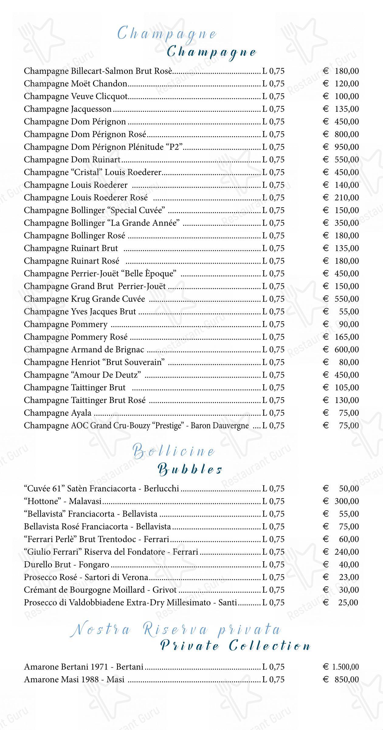 Коктейльная карта per Ristorante Nastro Azzurro pizzeria