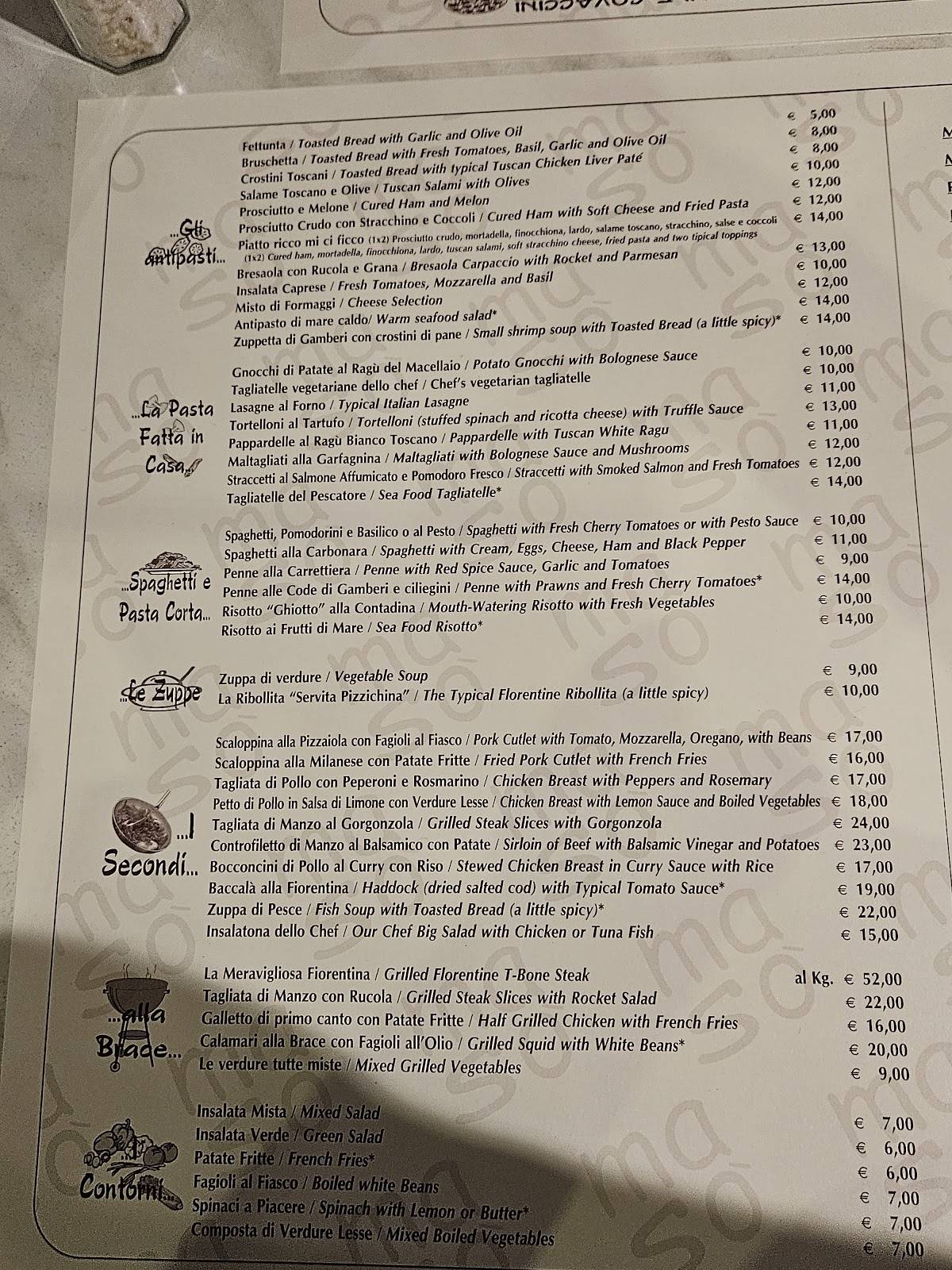 Menu di Ristorante Pizzeria Maso' 