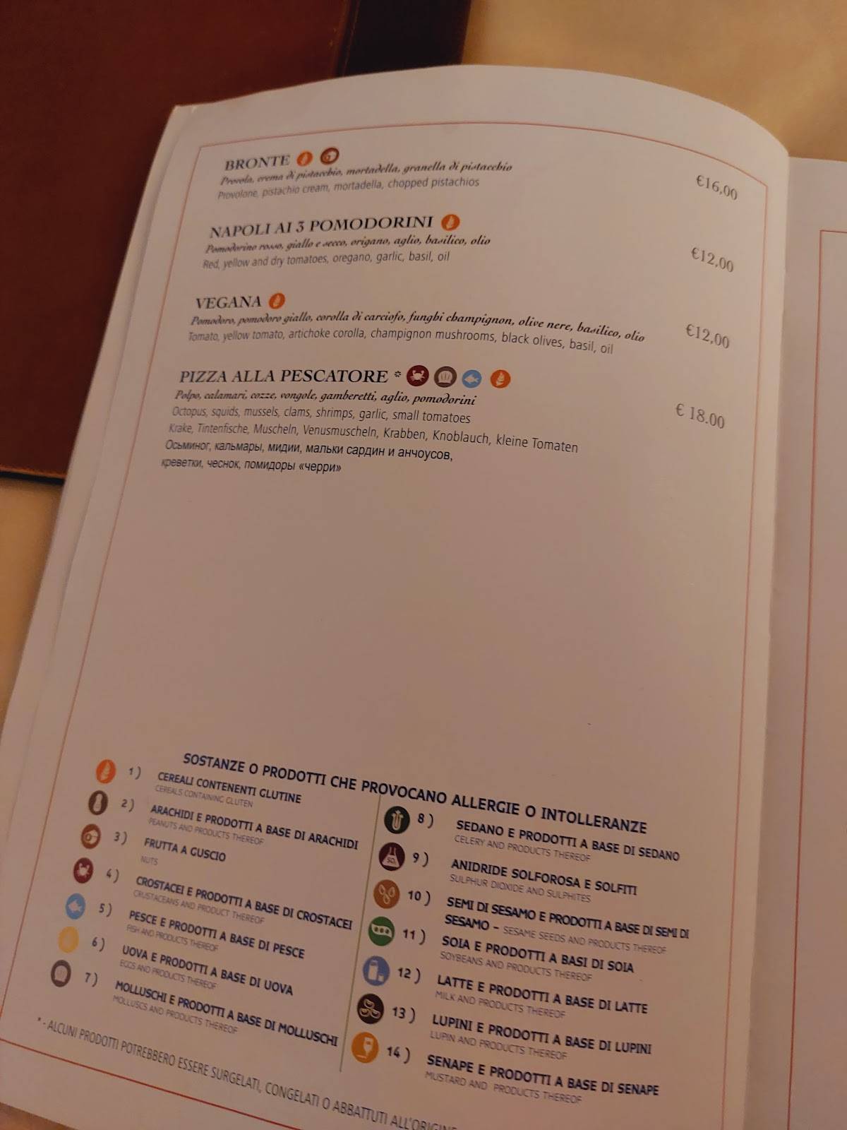 Menu di Ristorante Pizzeria da Raffaele 