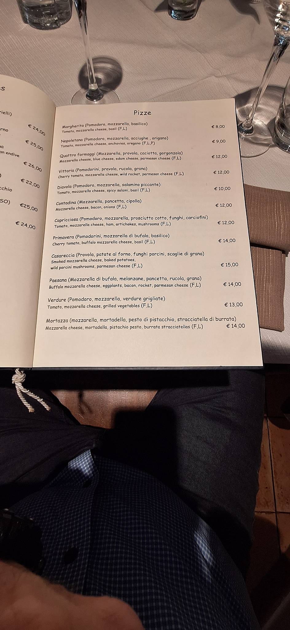 Menu de Ristorante Vittoria