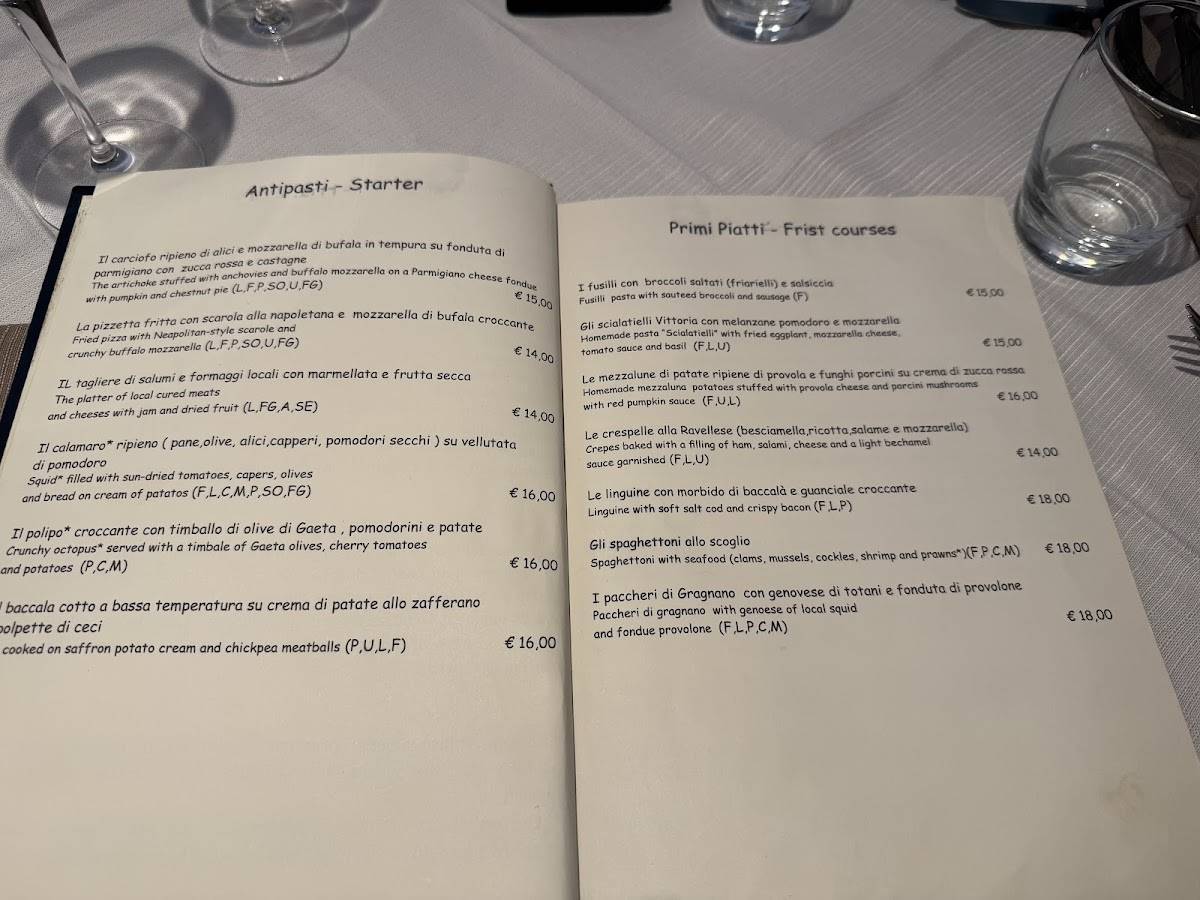 Menu de Ristorante Vittoria