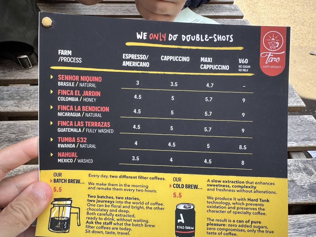 Menu di Faro - Caffè Specialty / Brunch & Lunch 