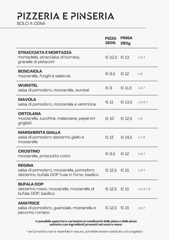 Menu di Osteria Urbana 