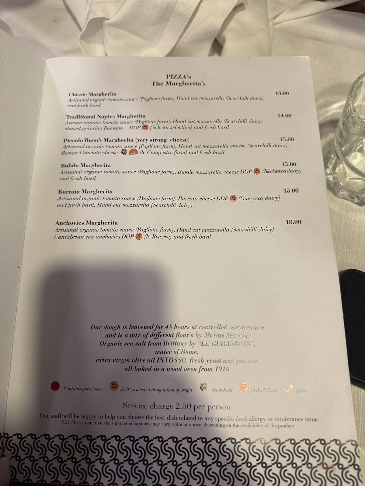 Menu di Piccolo Buco (NO PRENOTAZIONI-NO RESERVATIONS) 
