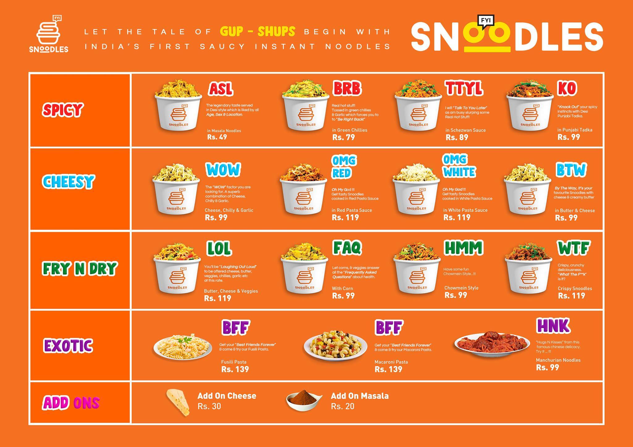 SNOODLES RAIPUR menu
