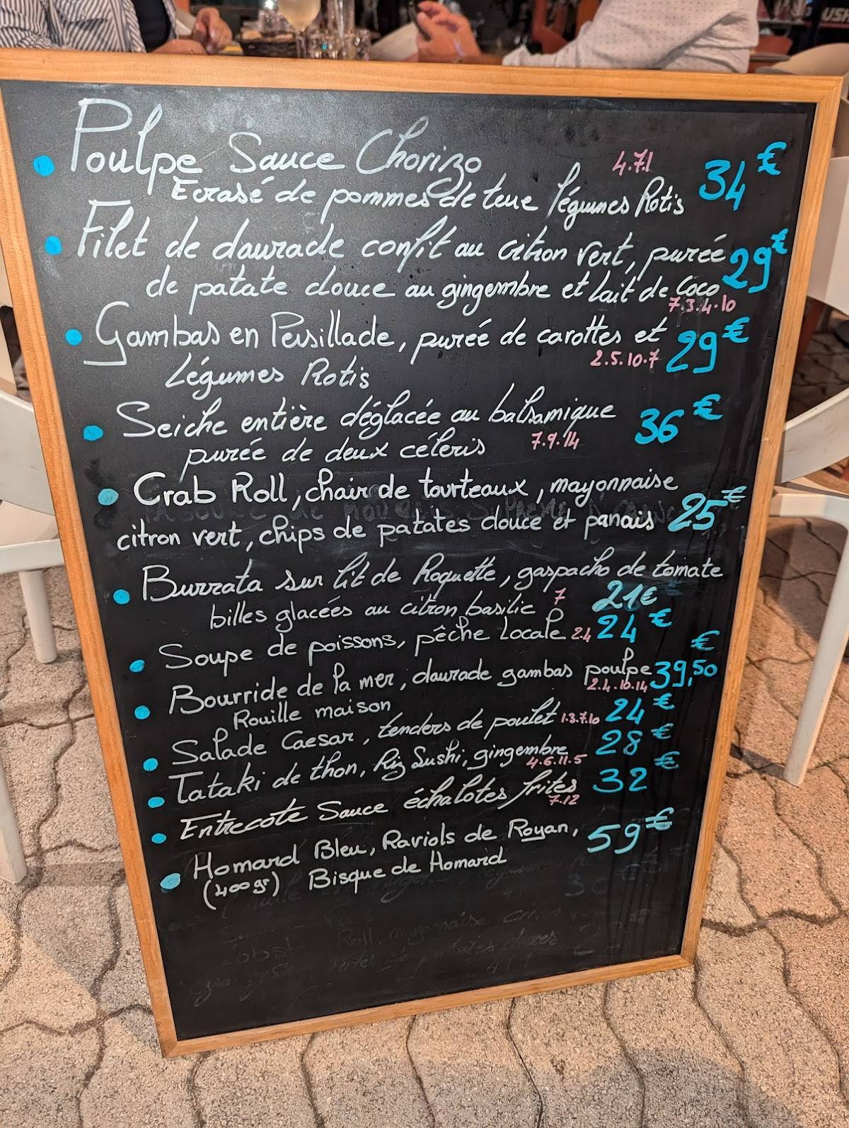 Menu de Le Pescadou