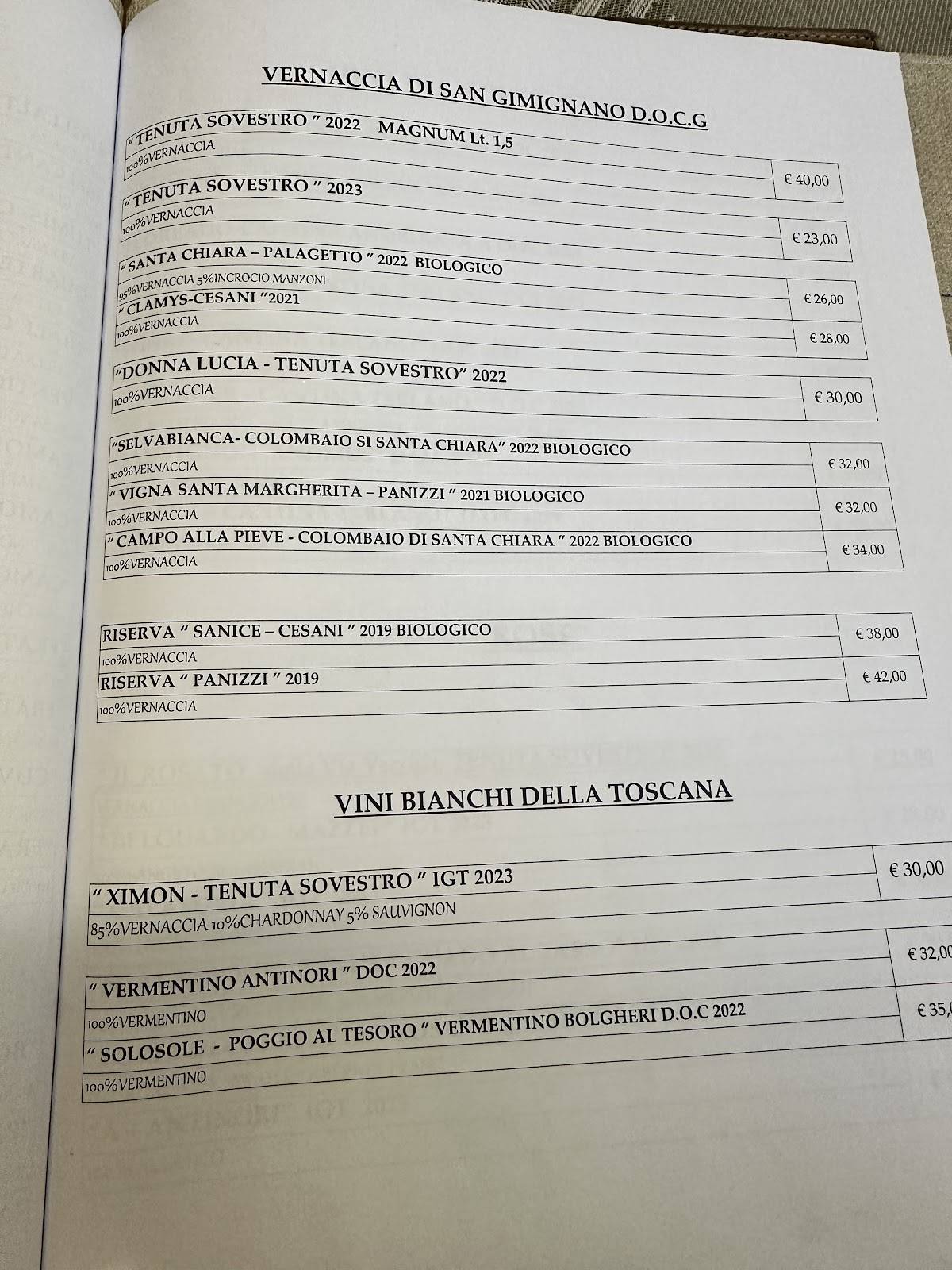 Menu di Ristorante da Pode 