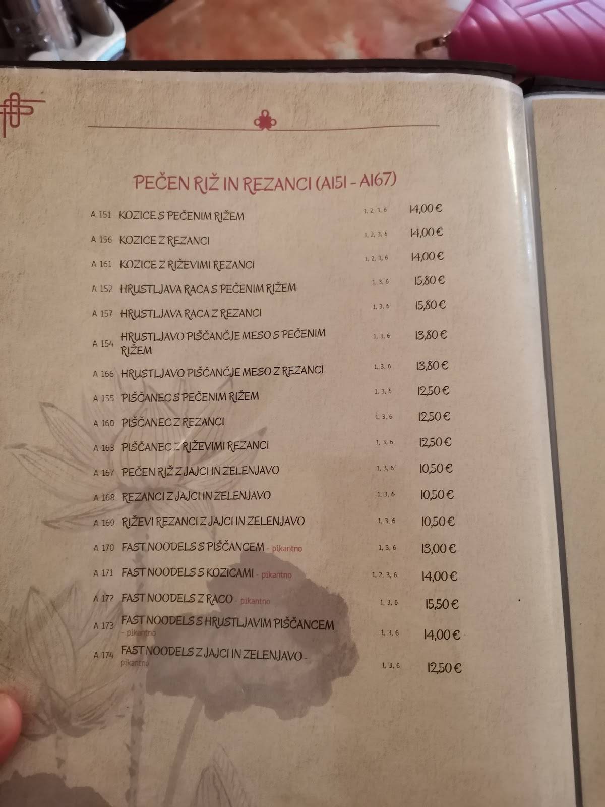 Menu di Shanghai City 