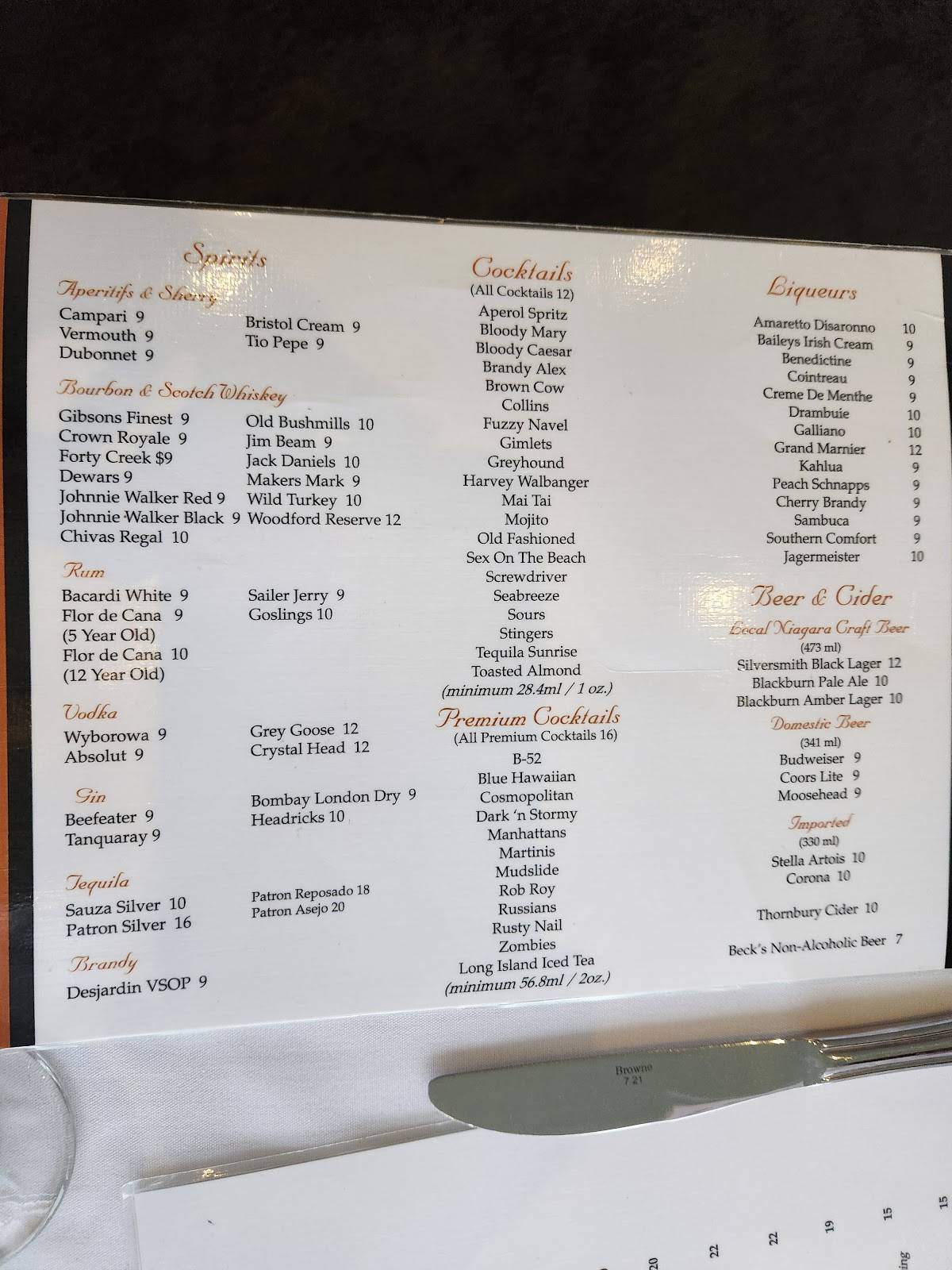 Skylon Dining: The Ultimate Menu Guide & Review - fuy3ek0