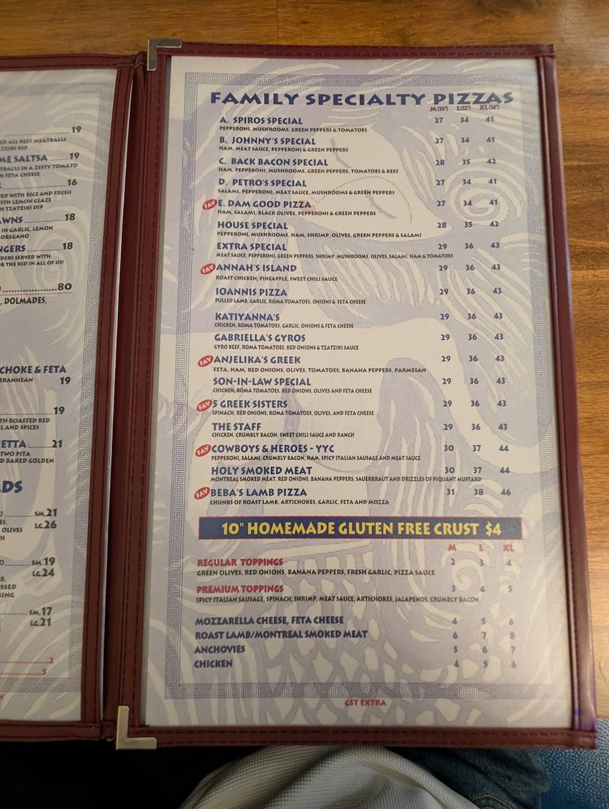 Menu de Spiros Pizza on 17th Calgary