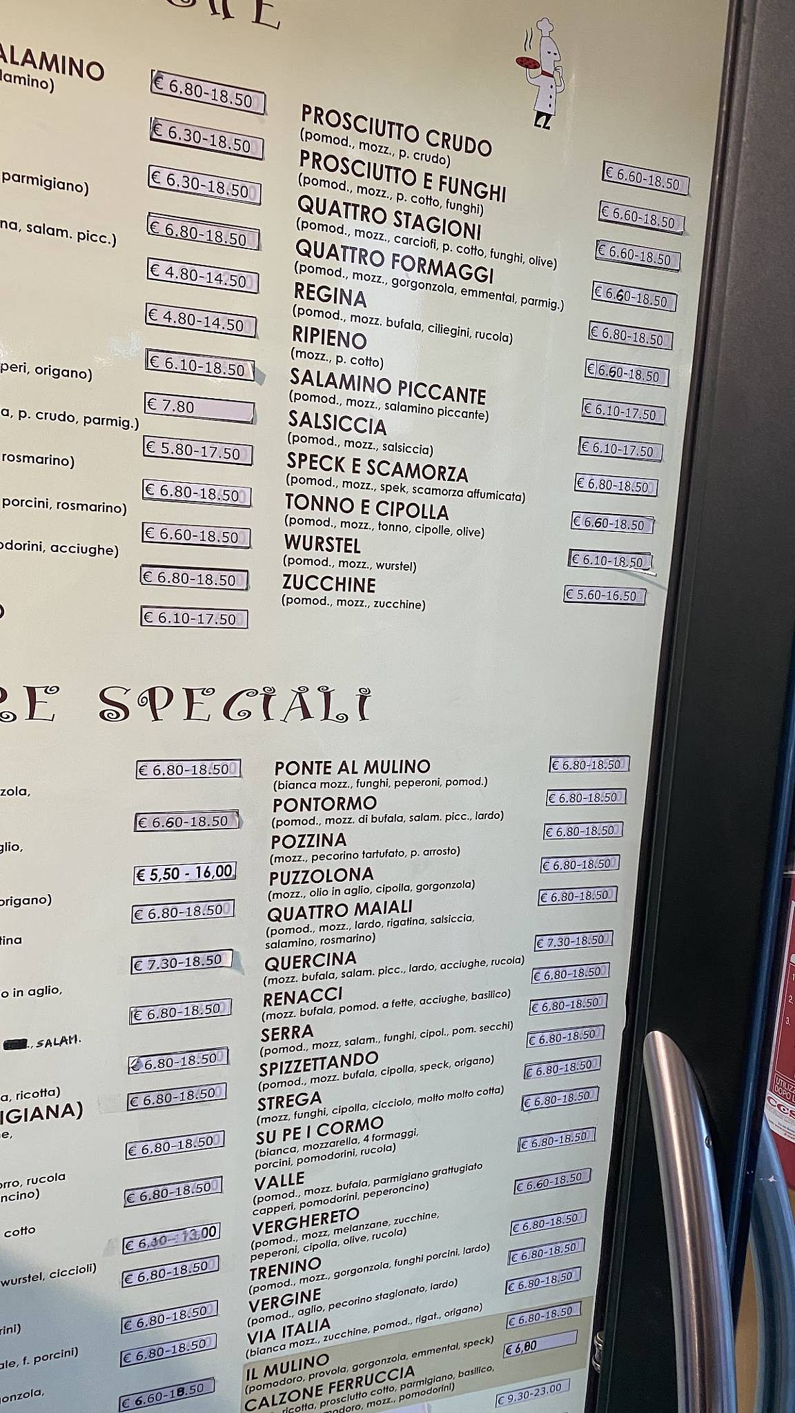 Menu di Spizzettando - La Ferruccia 