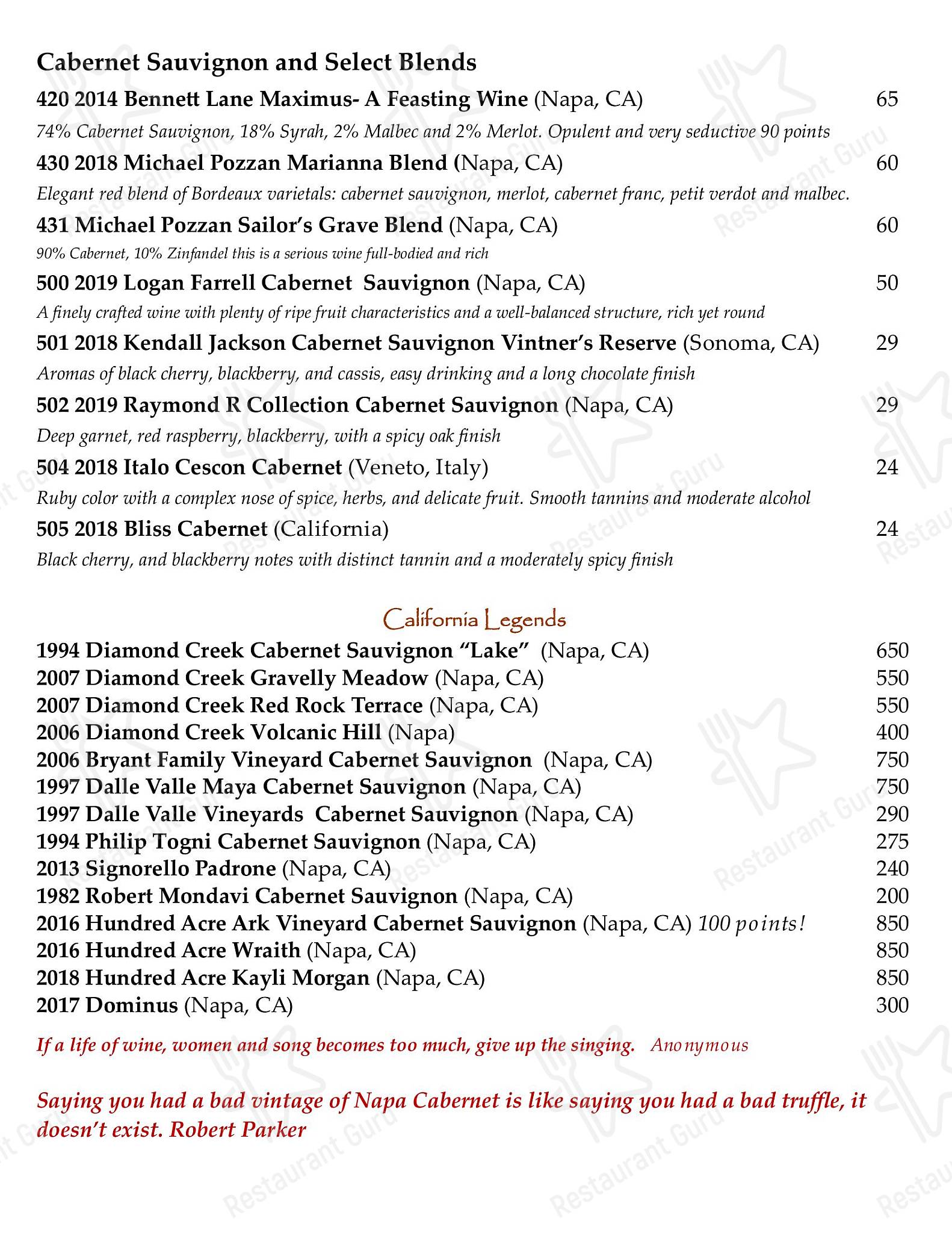 Menu at Station Square restaurant, Youngstown, Belmont Ave