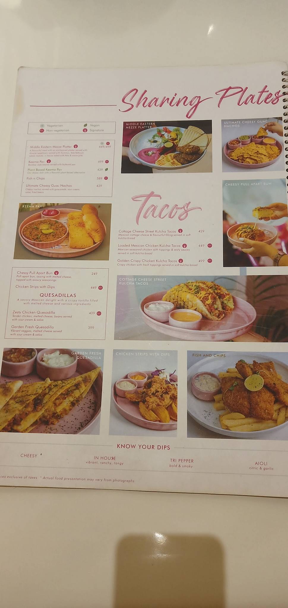 Super Donuts- EAT HOUSE menu