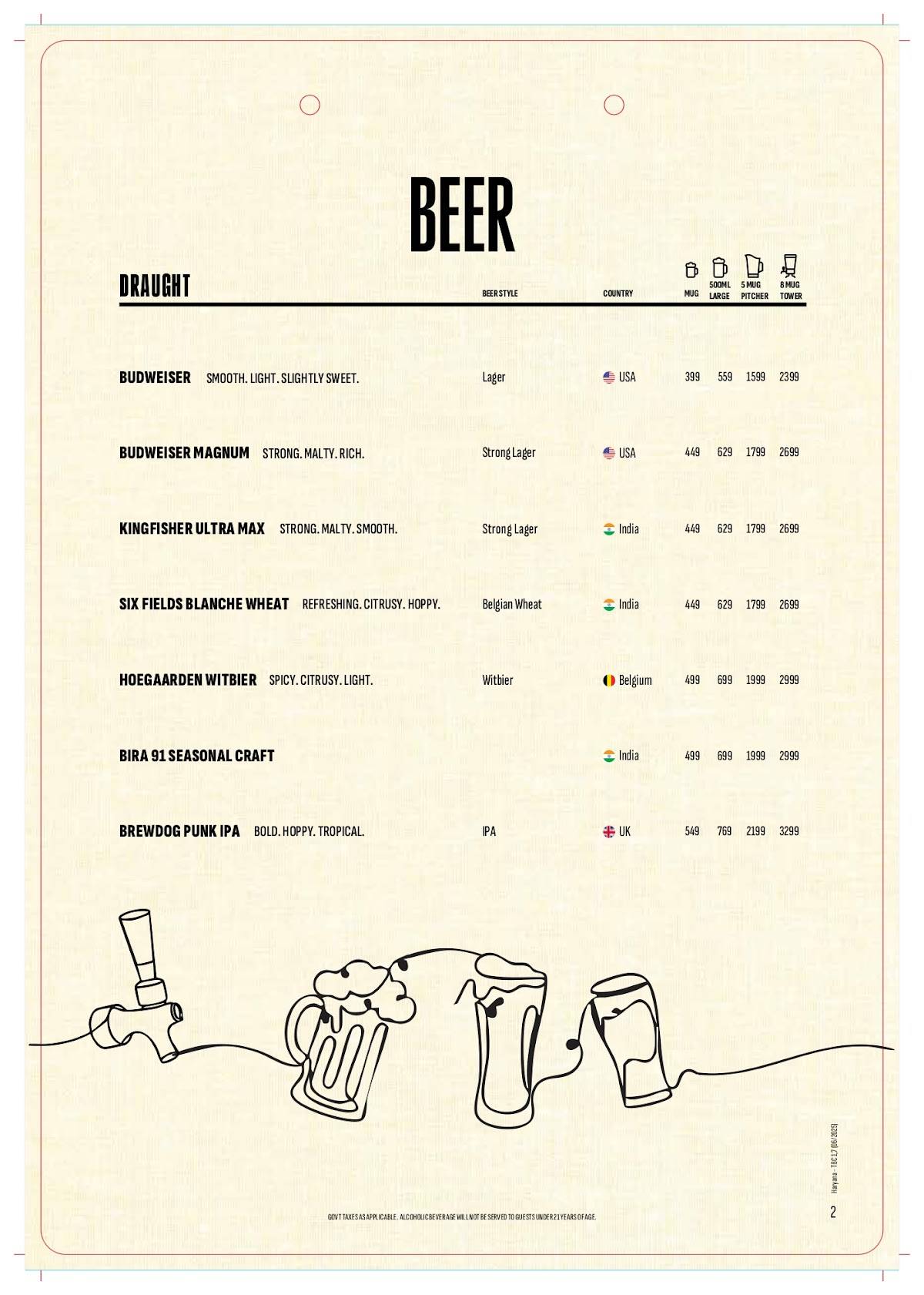 The Beer Café menu