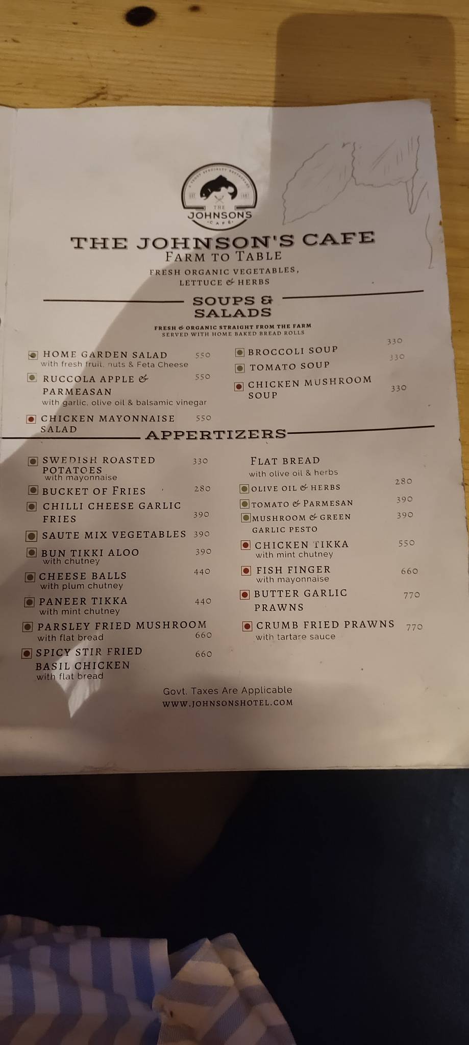 The Johnson's Cafe Hotel & Bar menu