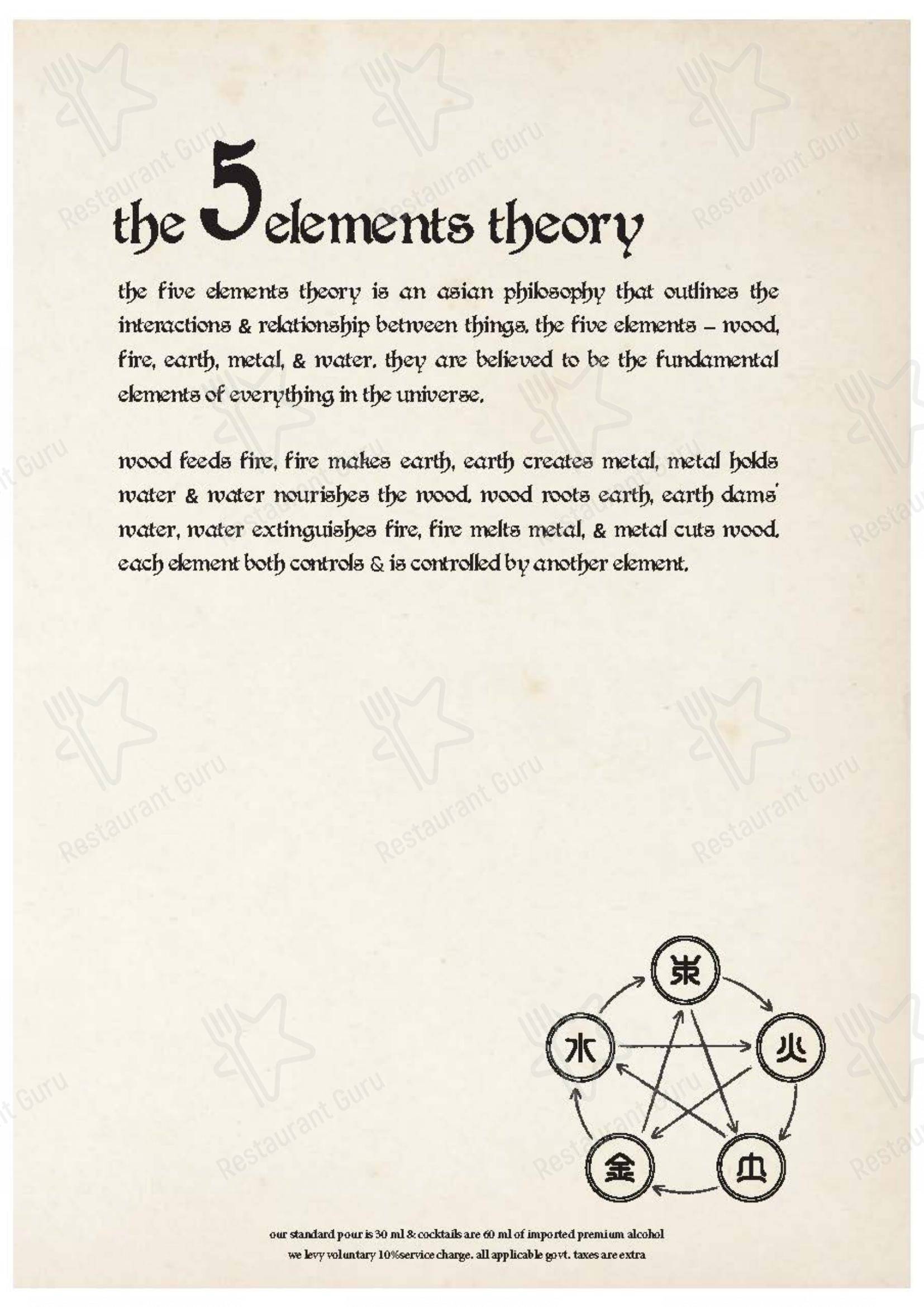 Menu bar for The Maroon Room – Pan Asian Fine Dine in Guwahati in Guwahati