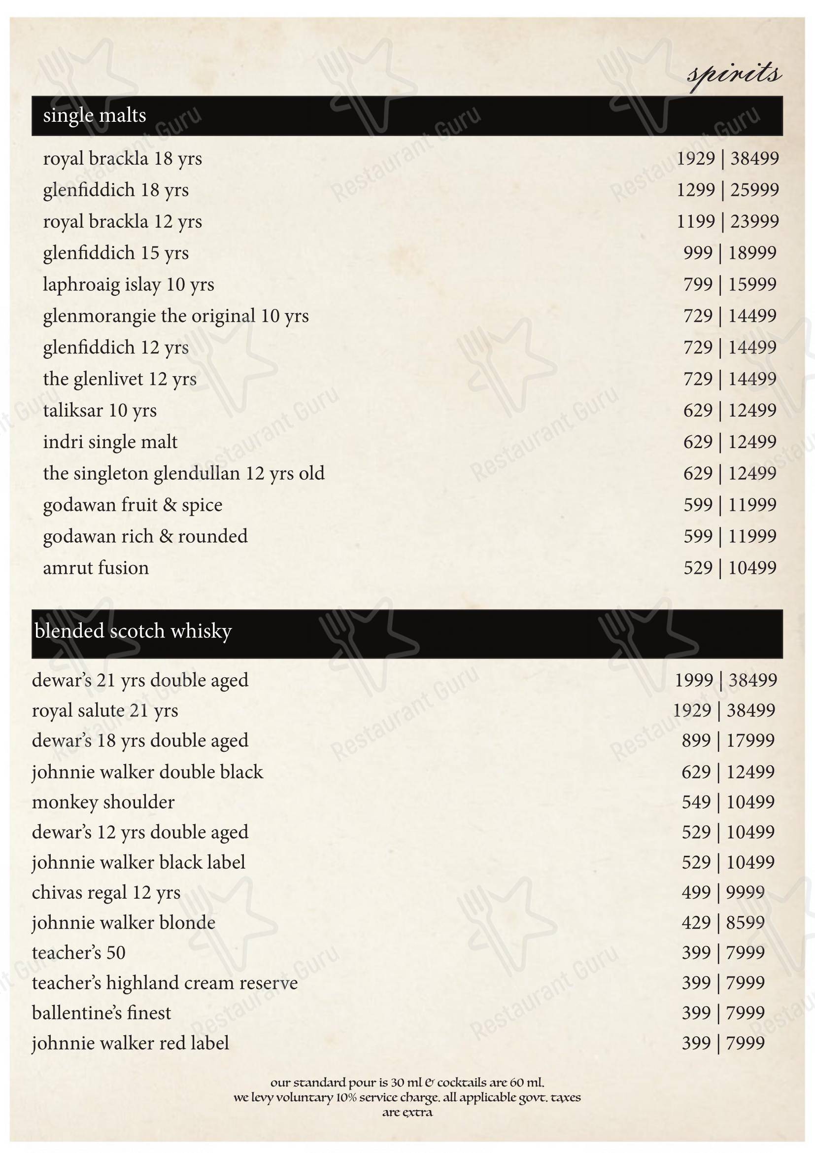 The Maroon Room – Pan Asian Fine Dine in Guwahati in Guwahati - Menu bar