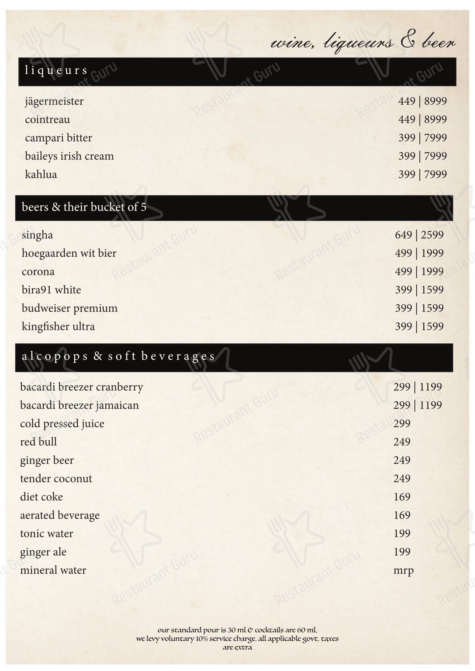 Menu bar for The Maroon Room – Pan Asian Fine Dine in Guwahati in Guwahati