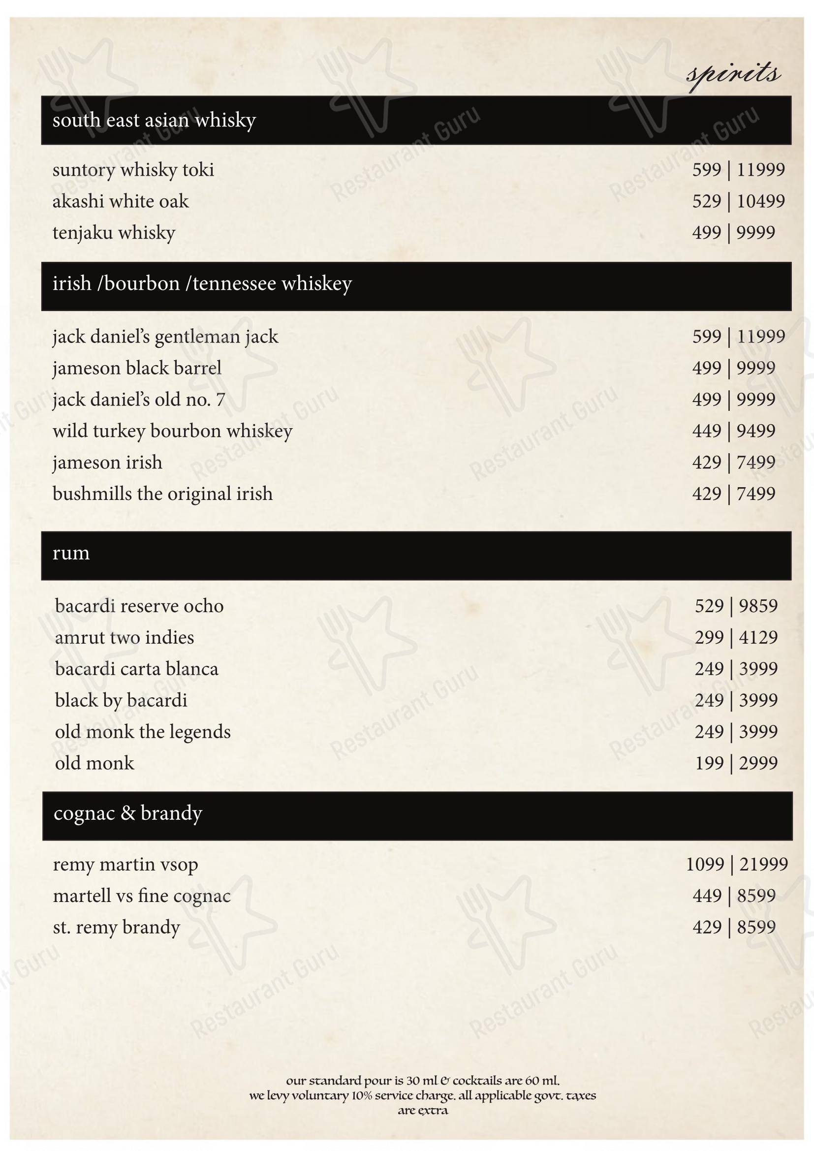 The Maroon Room – Pan Asian Fine Dine in Guwahati - Menu bar