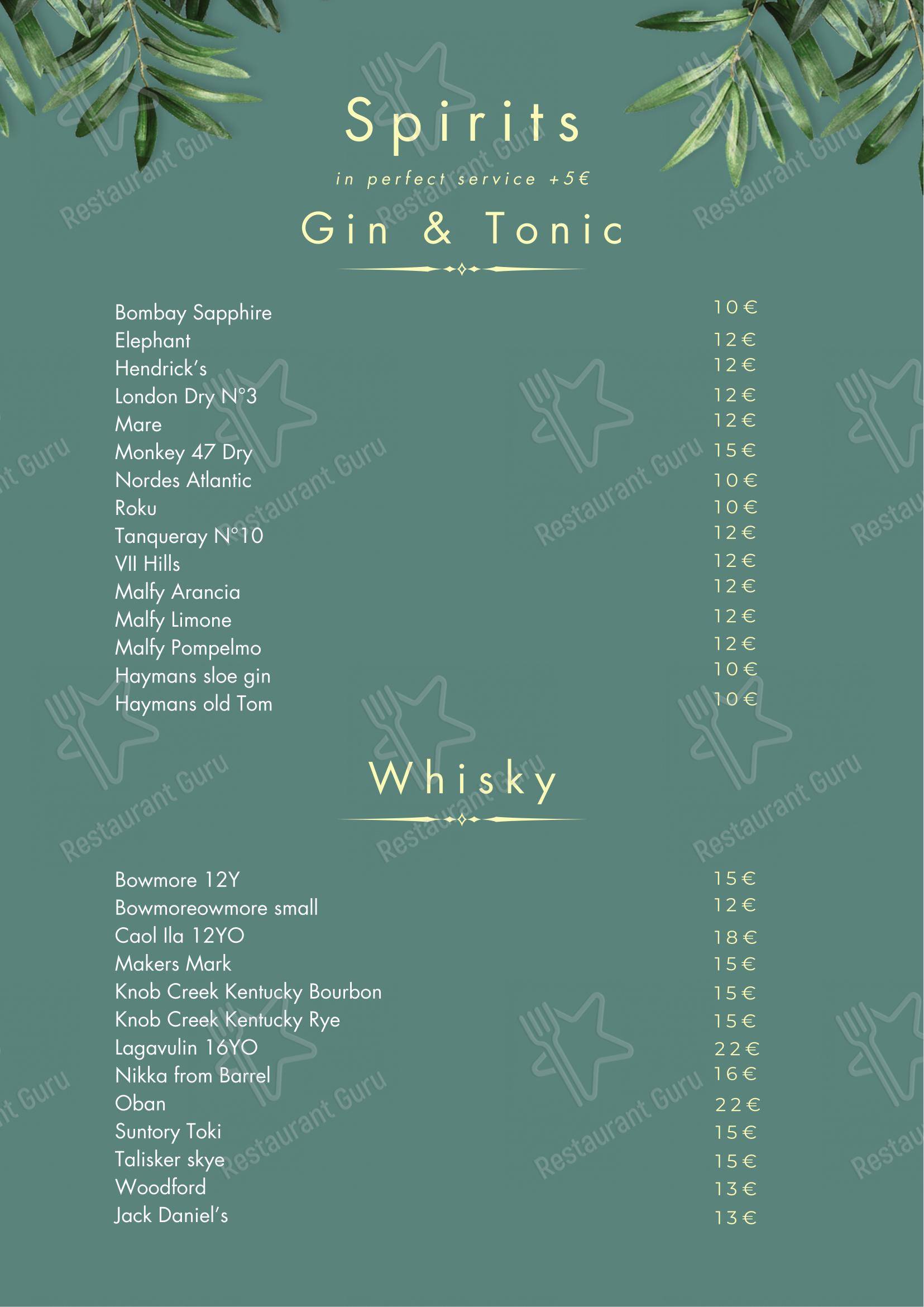 Menu di The Times Bar & Restaurant - 菜单
