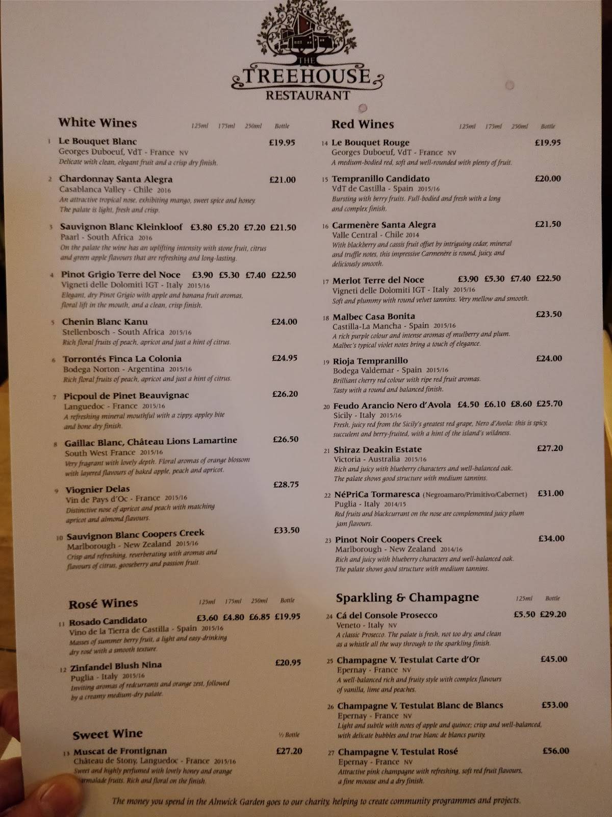 Treehouse Deerfield Menu - liffzd7