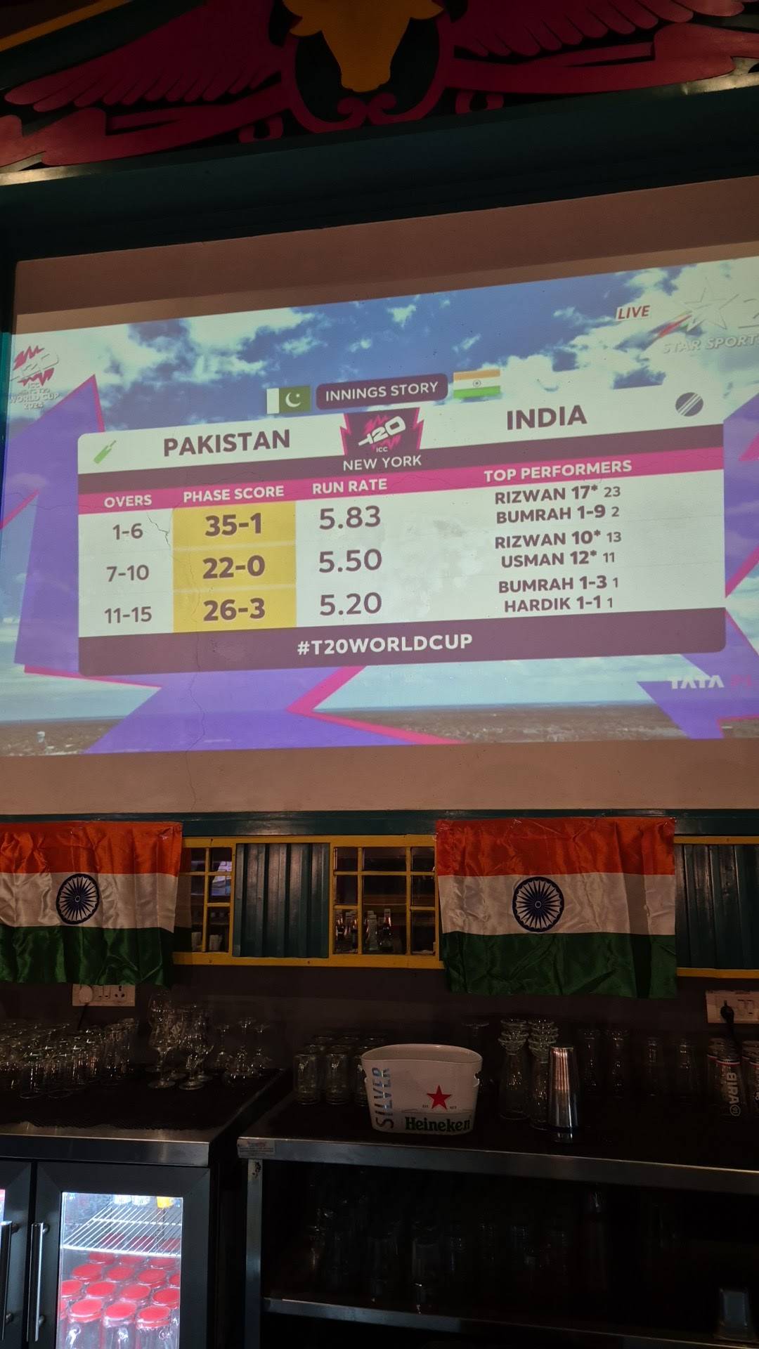 Tipsy Bull - The Bar Exchange - JP Nagar menu