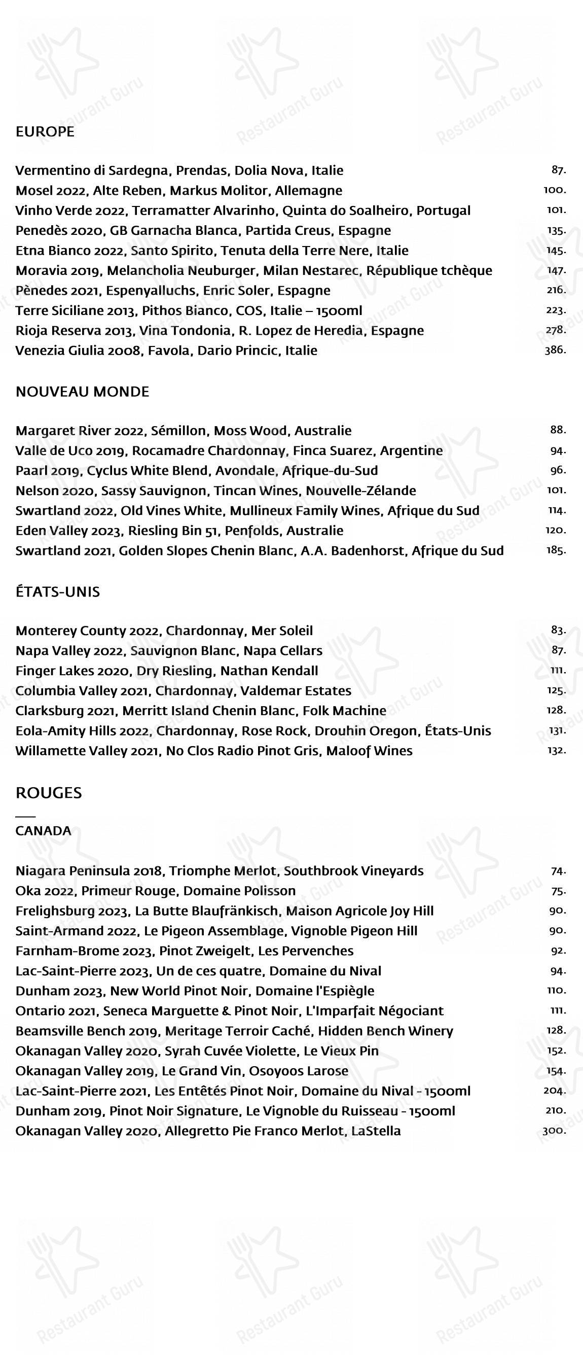 Menu pour Restaurant Toqué! - Menu bar