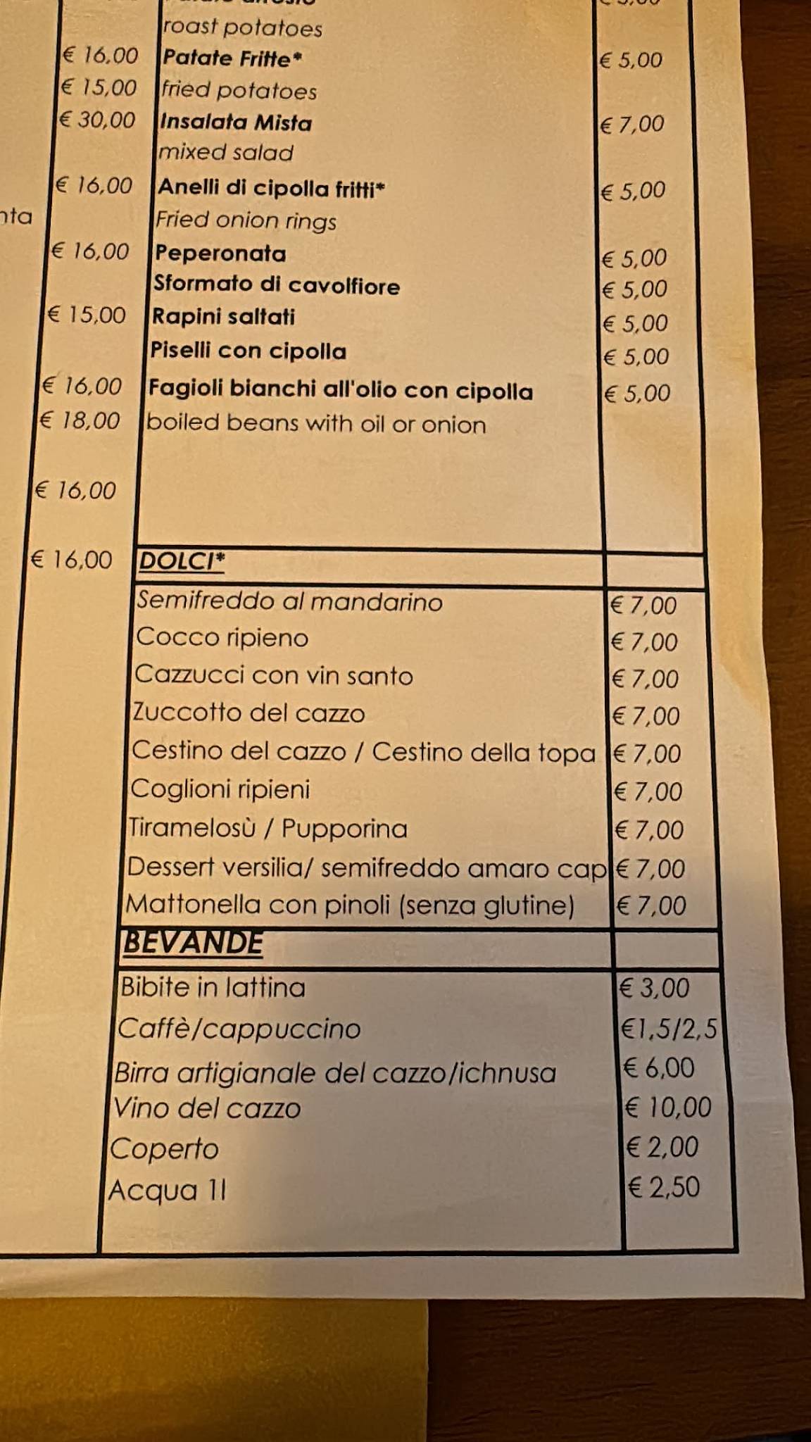 Menu di Trattoria da Ubaldo 