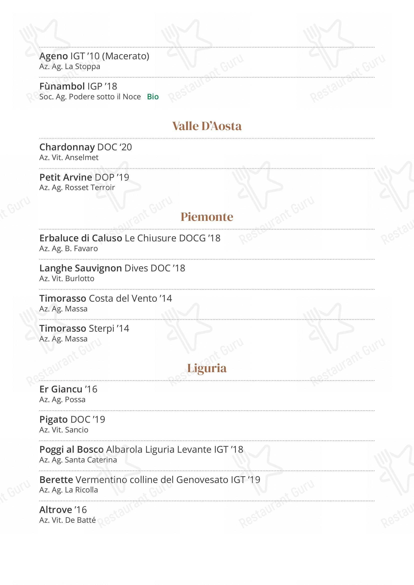 Trattoria Entrà in Entrà - Menu bar