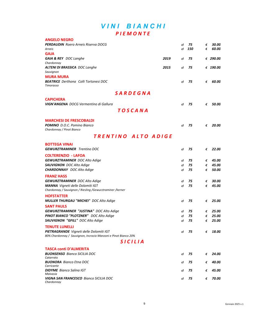 Menu di Trattoria Guaiane 