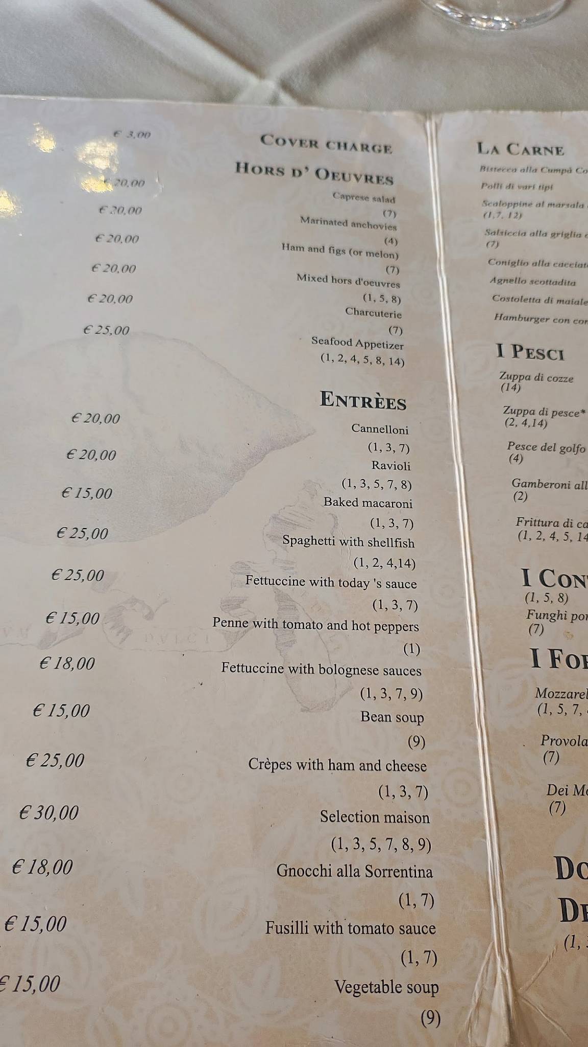 Menu di Trattoria Pizzeria Cumpa' Cosimo 