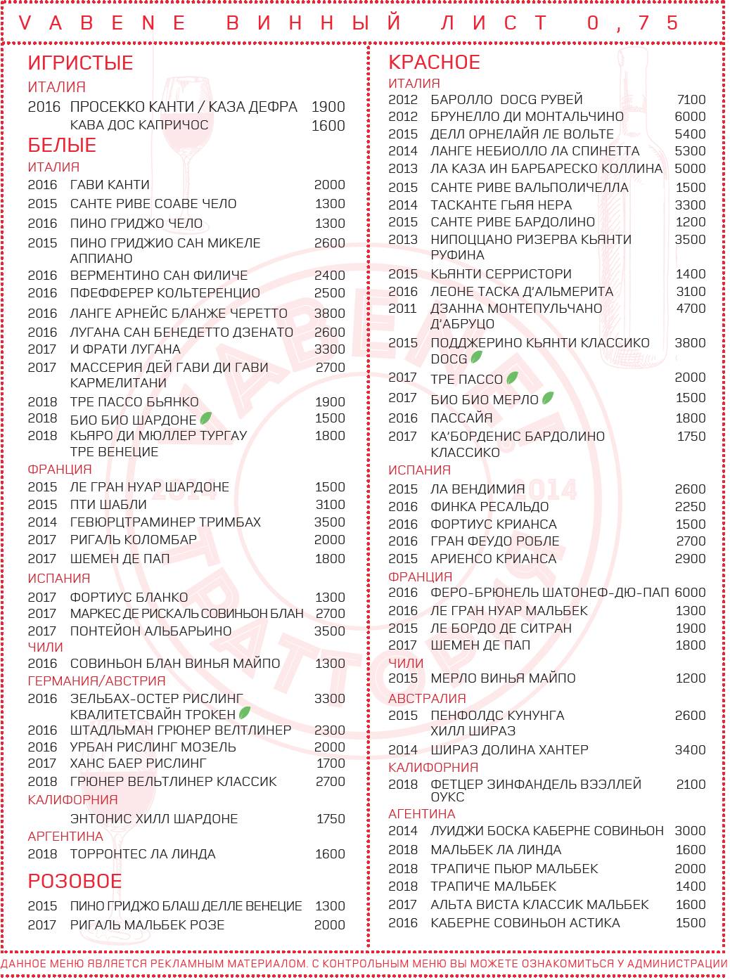 Menu de Trattoria Vabene!