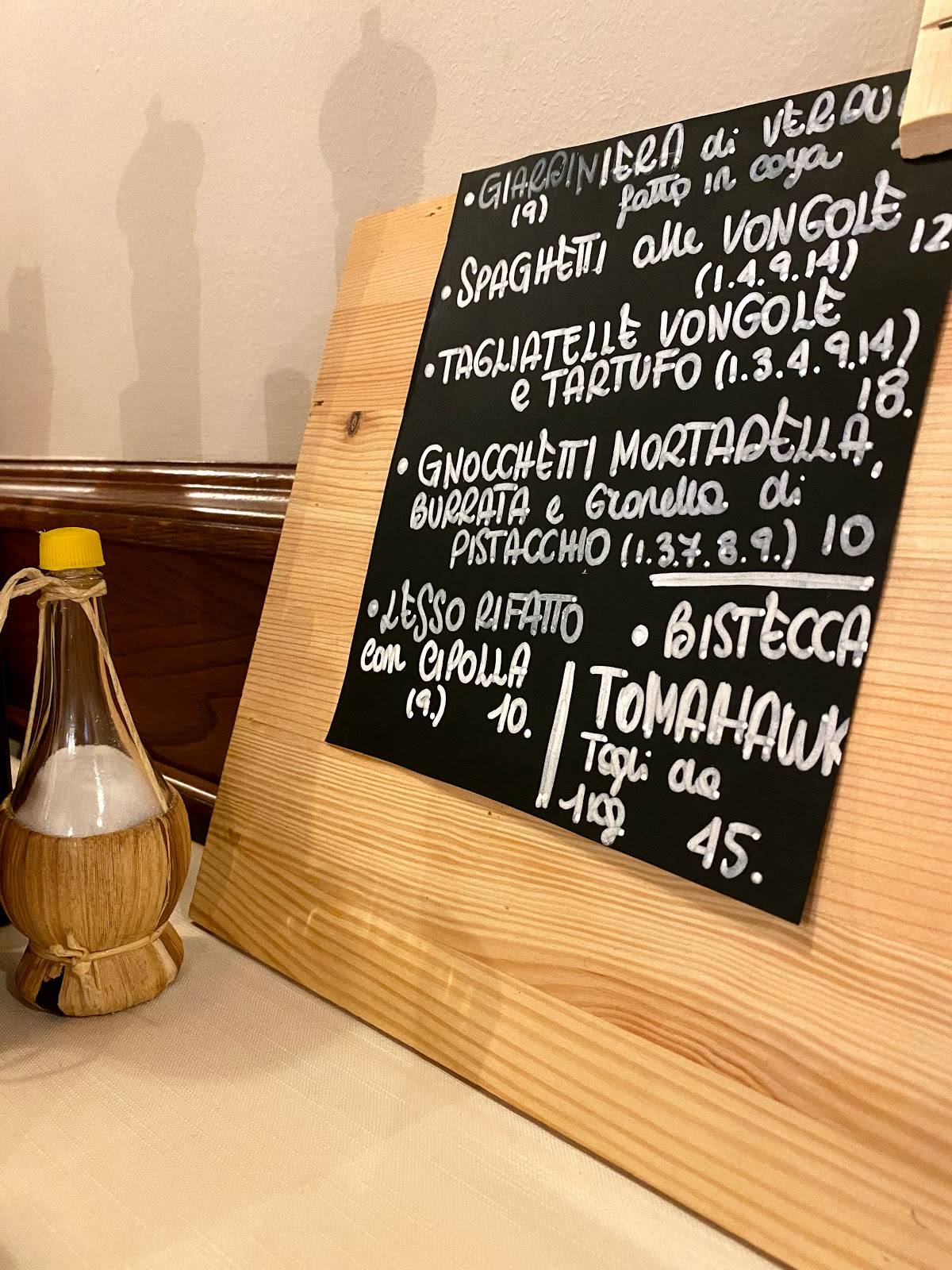 Menu di Trattoria montecarlo 