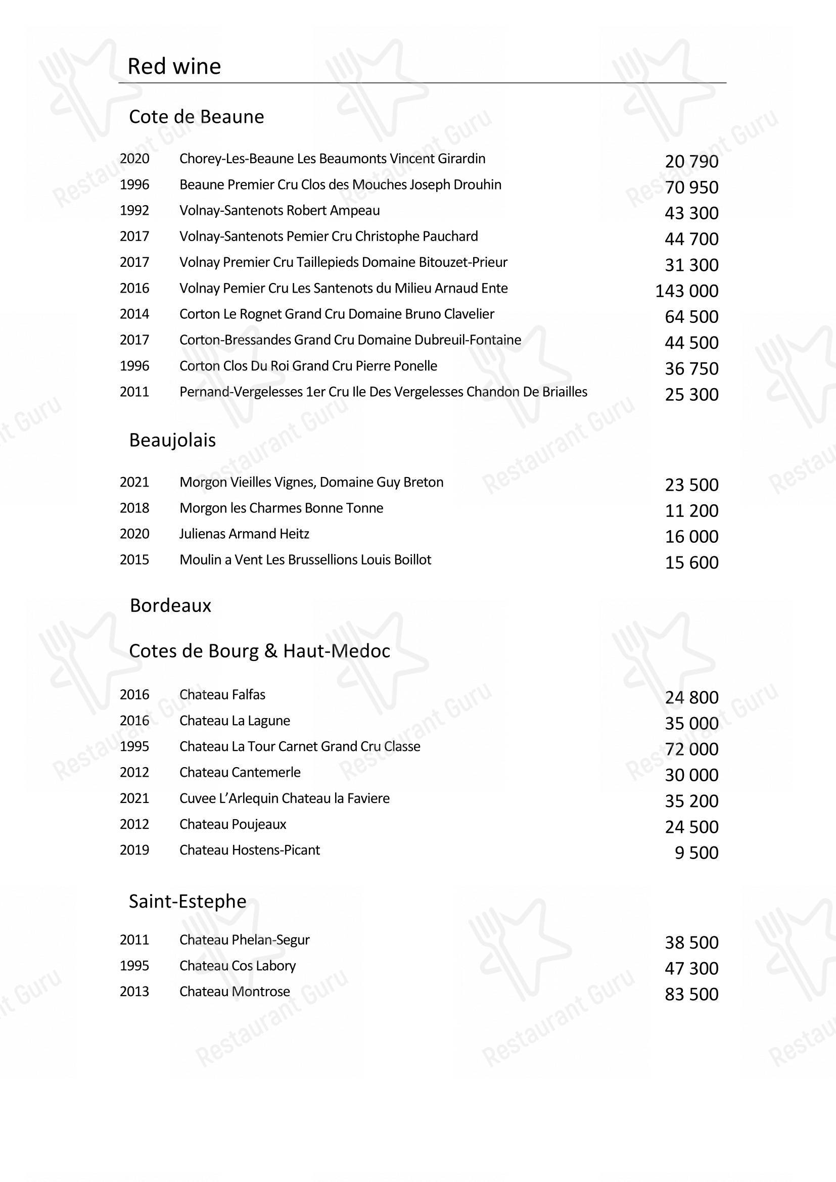Takeaway Menu pour Turandot dans Moscou