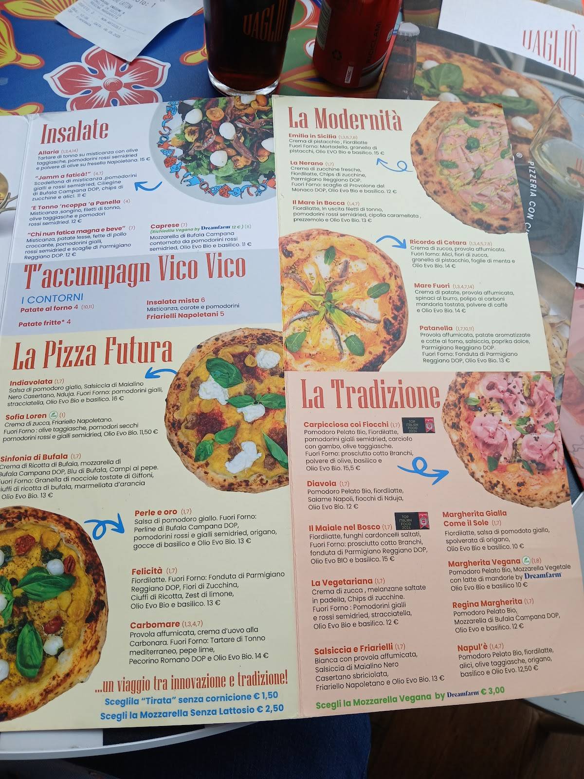 Menu di Uagliò - Parma 