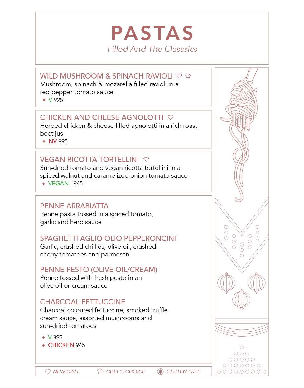 Under The Neem menu