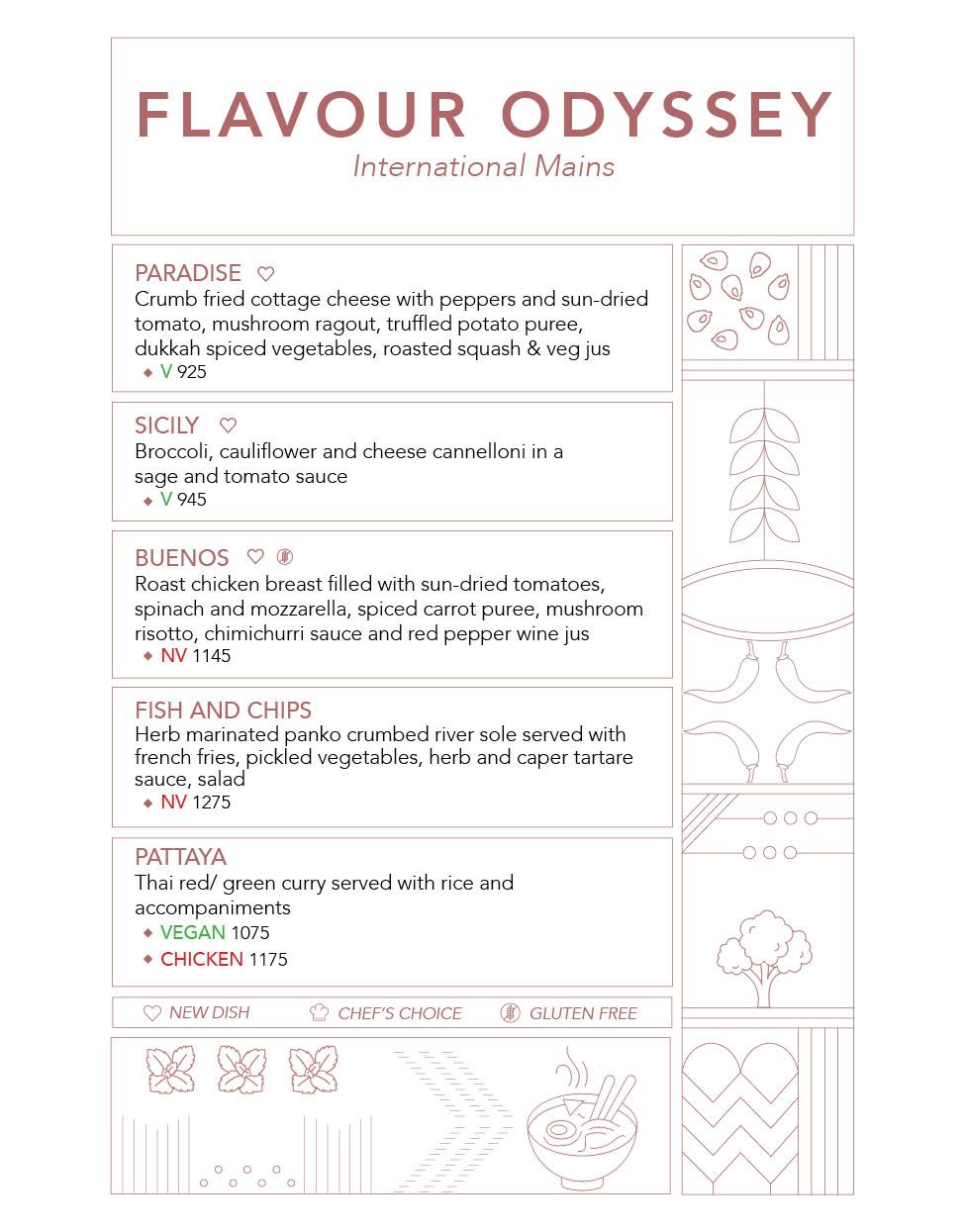 Under The Neem menu