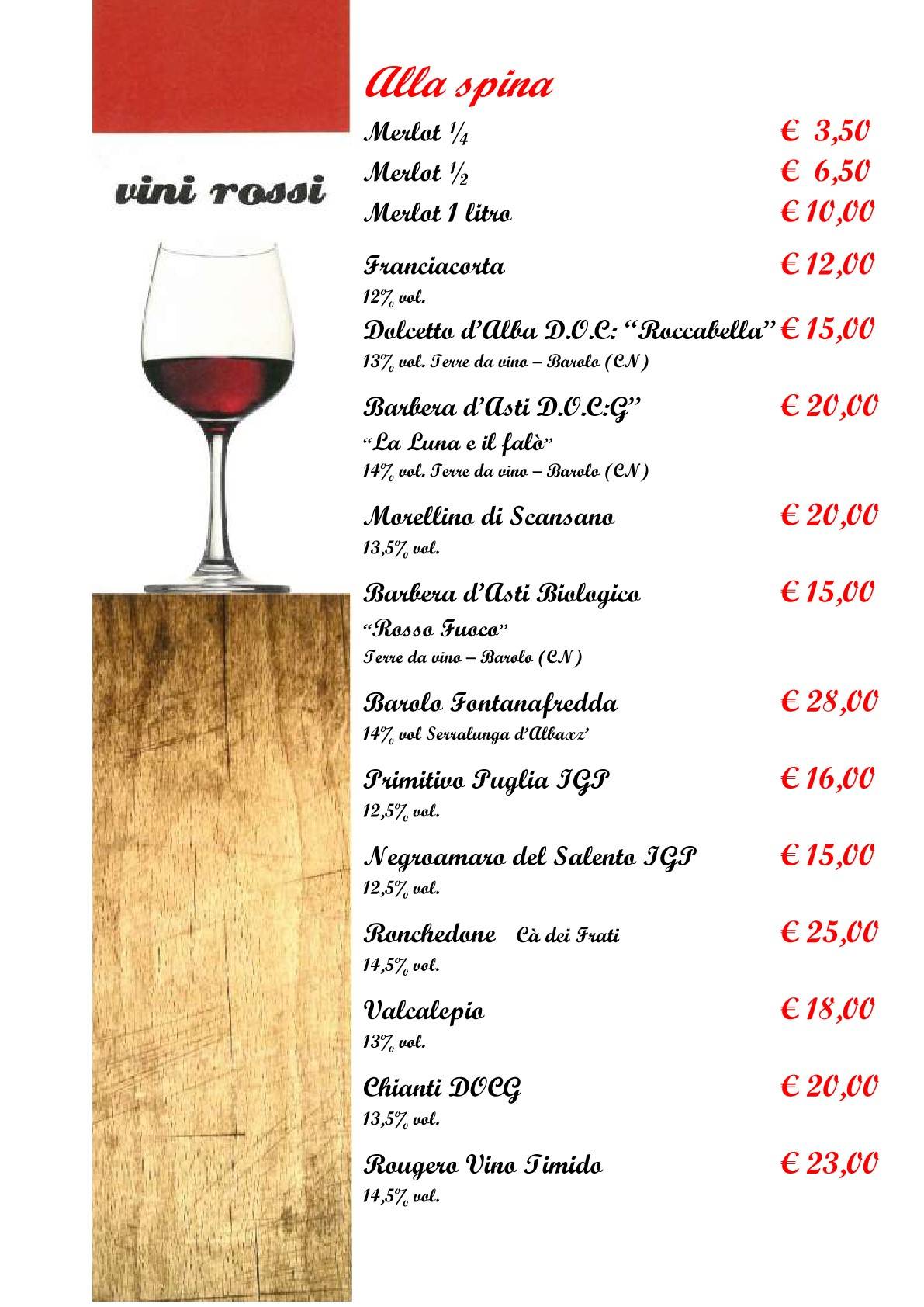 Menu di Vecchio Pozzo 