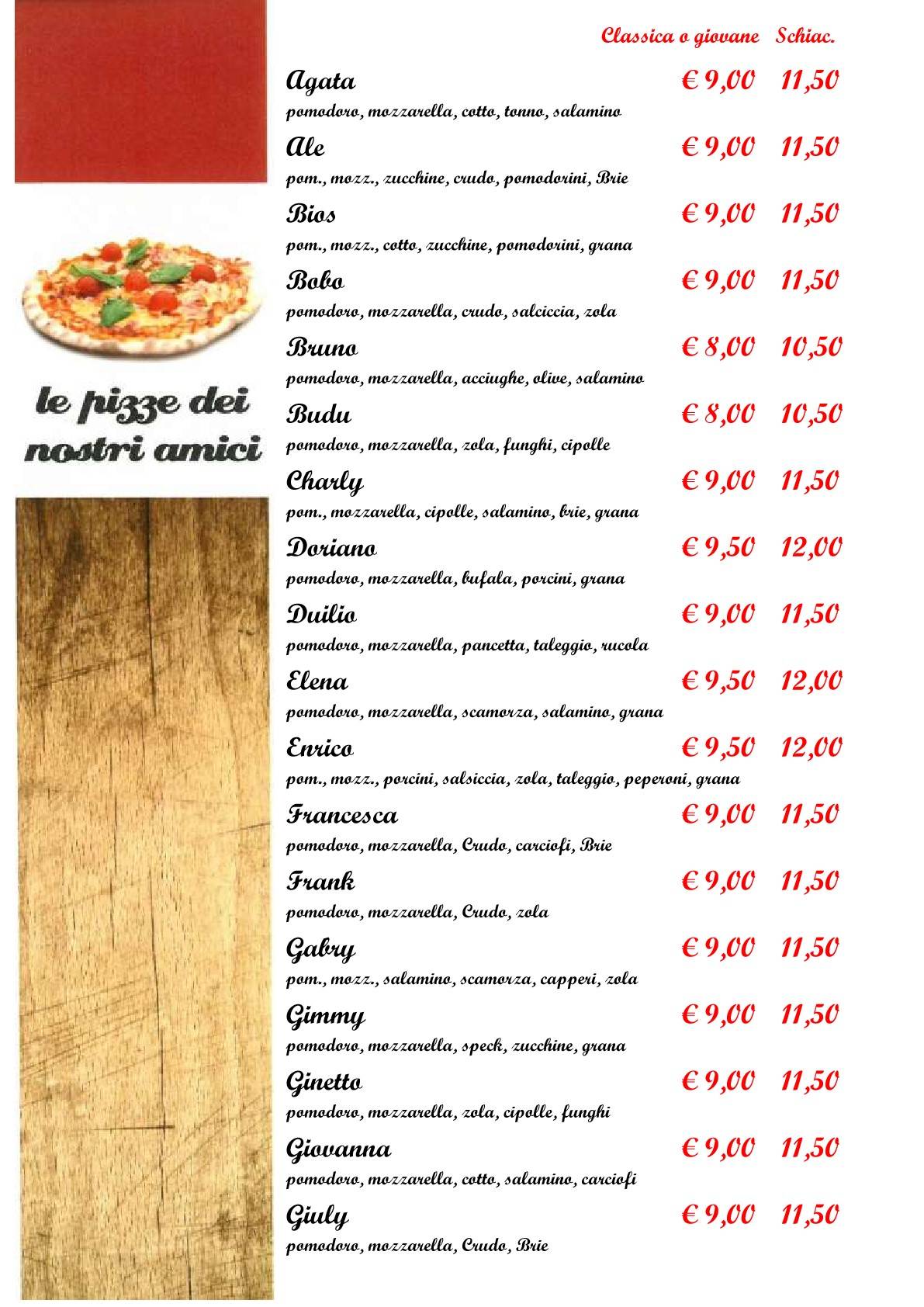 Menu di Vecchio Pozzo 